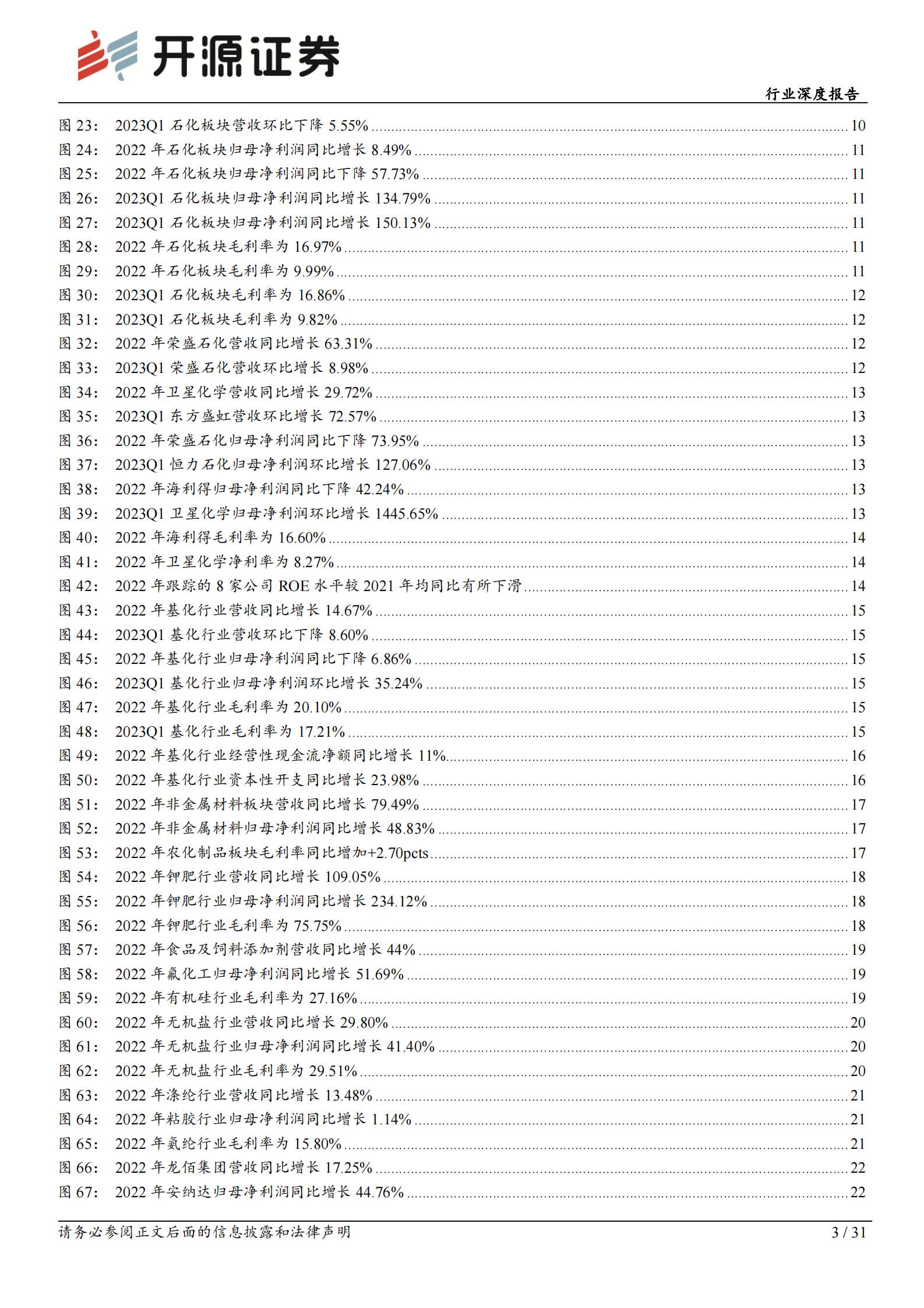 基础化工行业深度报告：2022年化工业绩短期承压，2023年或将底部反弹 第3页