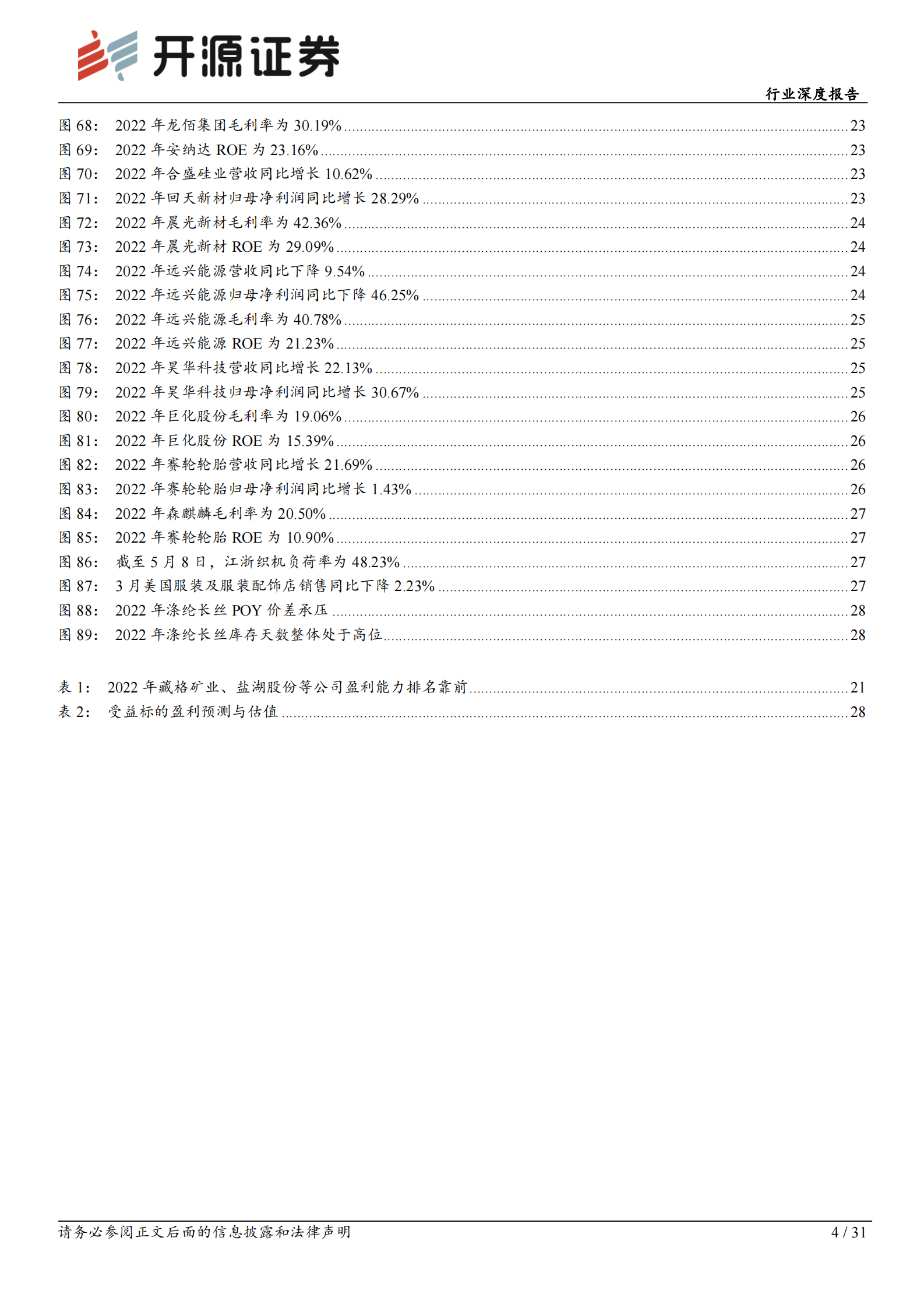 基础化工行业深度报告：2022年化工业绩短期承压，2023年或将底部反弹 第4页