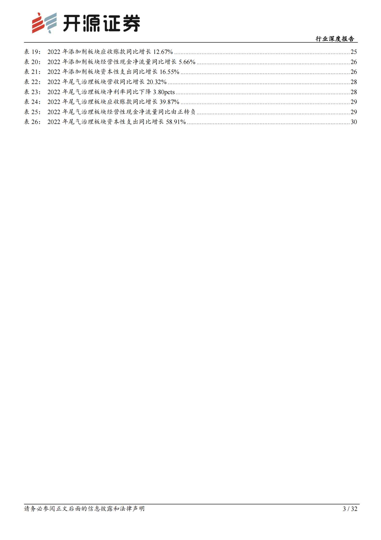 基础化工行业深度报告：周期底部显现，静待业绩修复 第3页