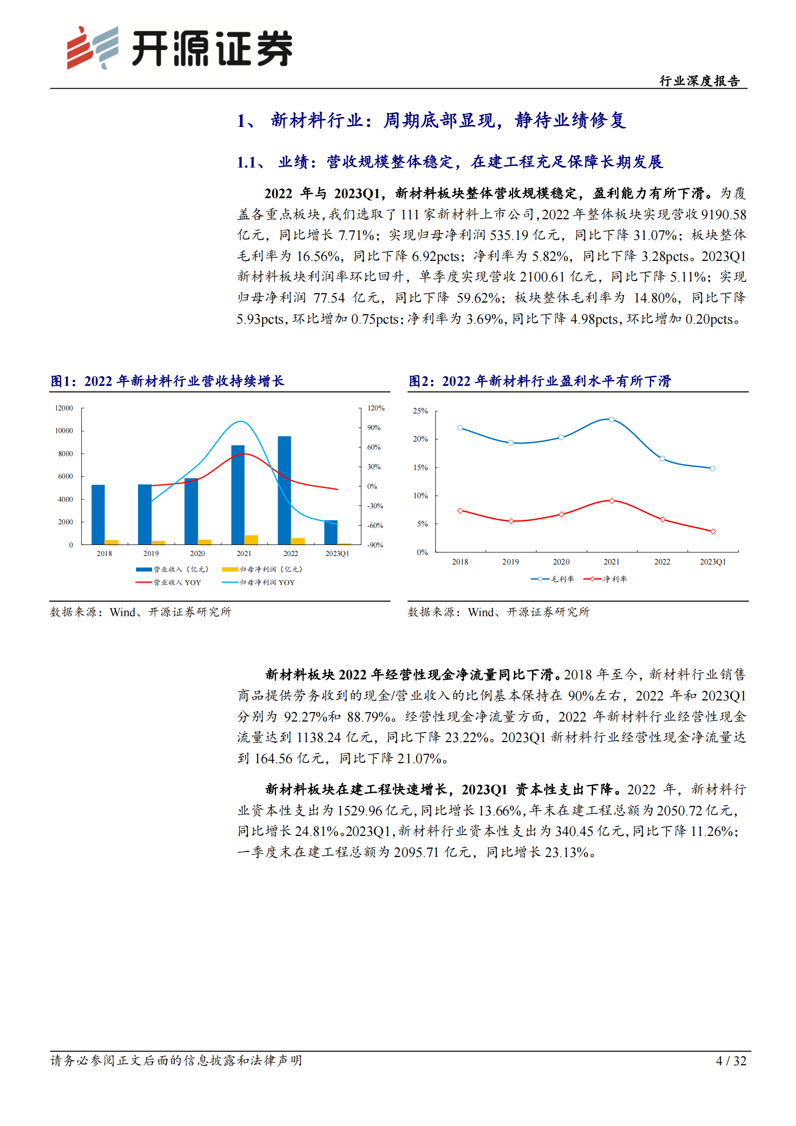 基础化工行业深度报告：周期底部显现，静待业绩修复 第4页