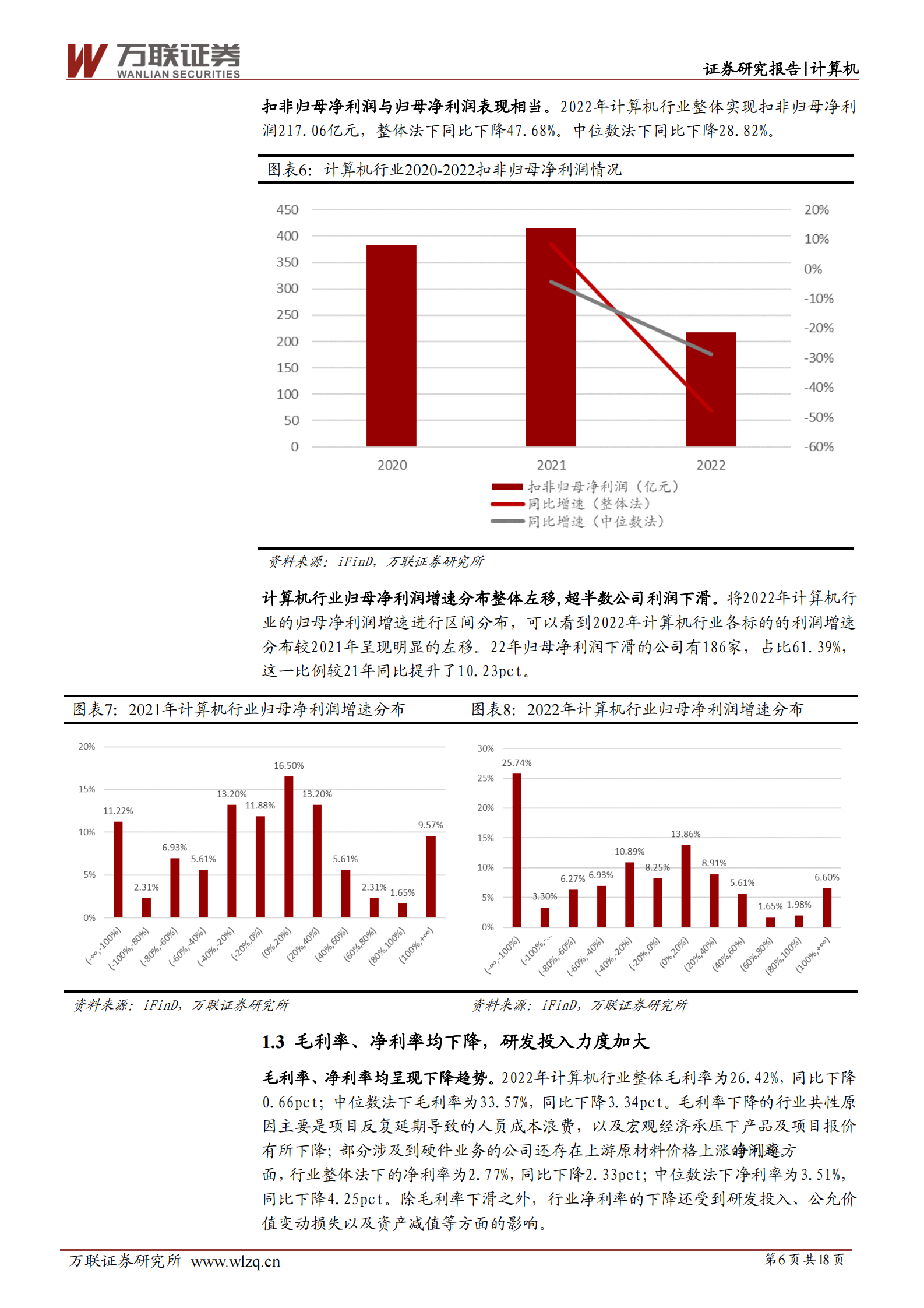 计算机行业深度报告：2022年报及2023Q1业绩综述：静待需求修复，利润拐点可期 第6页