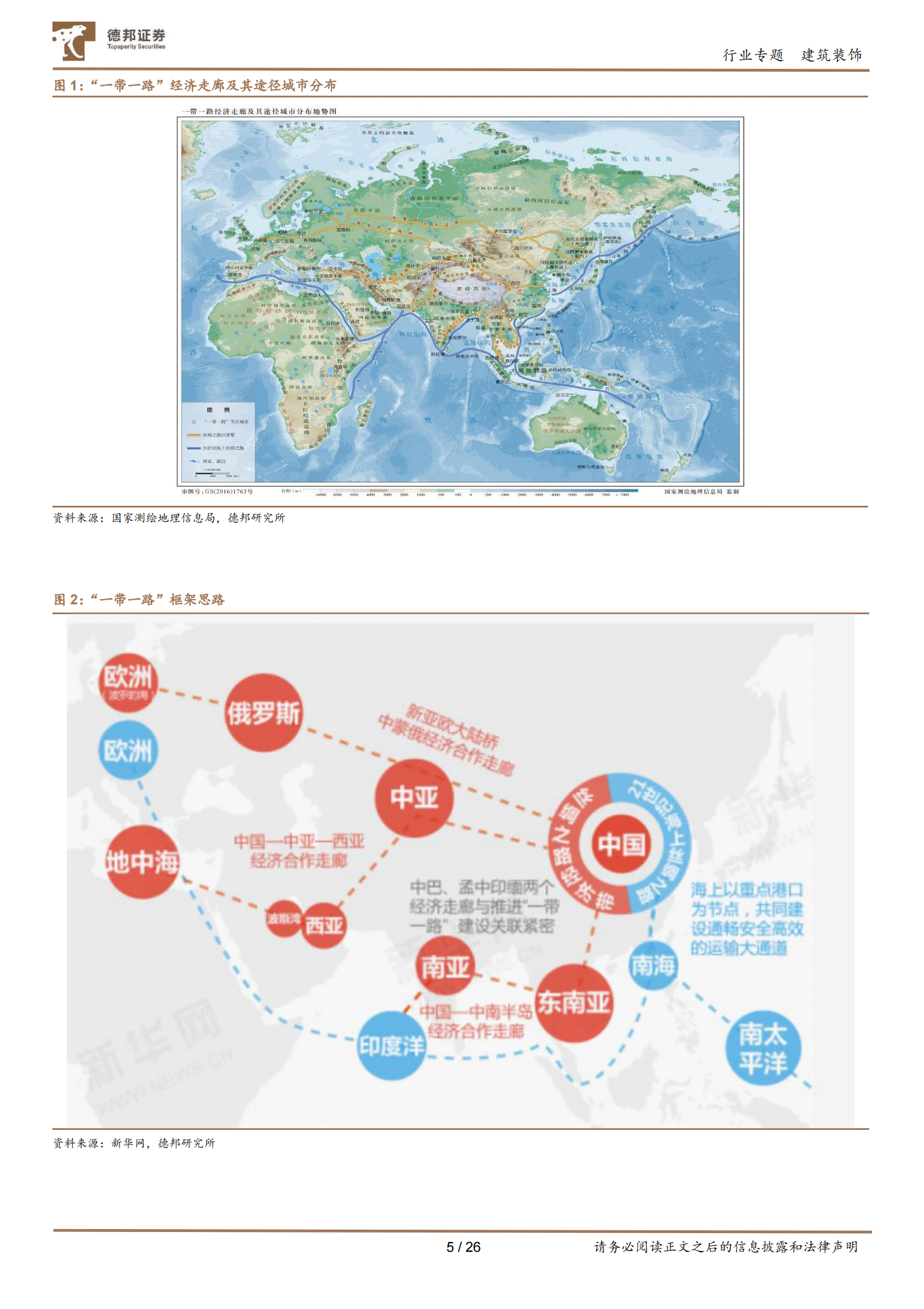 建筑装饰&ldquo;一带一路&rdquo;专题1：十年征程再起航，新疆构建向西开放门户 第5页