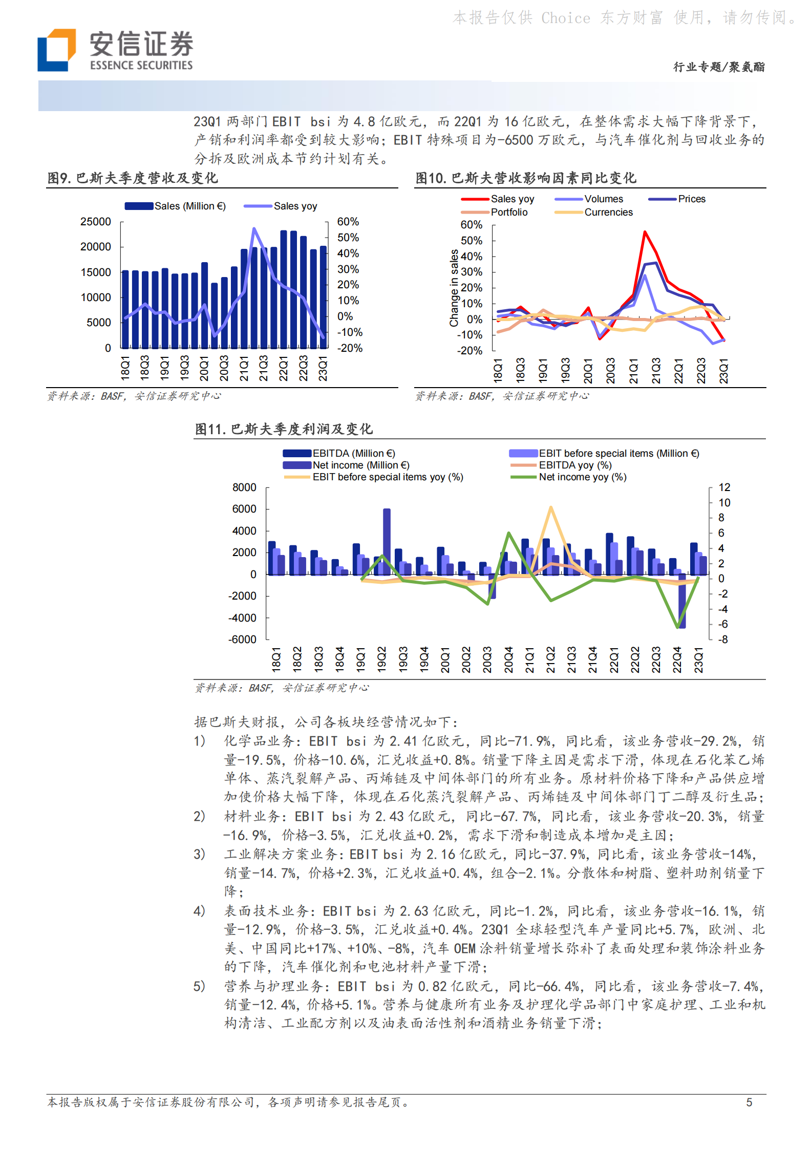 聚氨酯海外专题：23Q1量价同比减，国内出口增，二季度指引环比增 第5页
