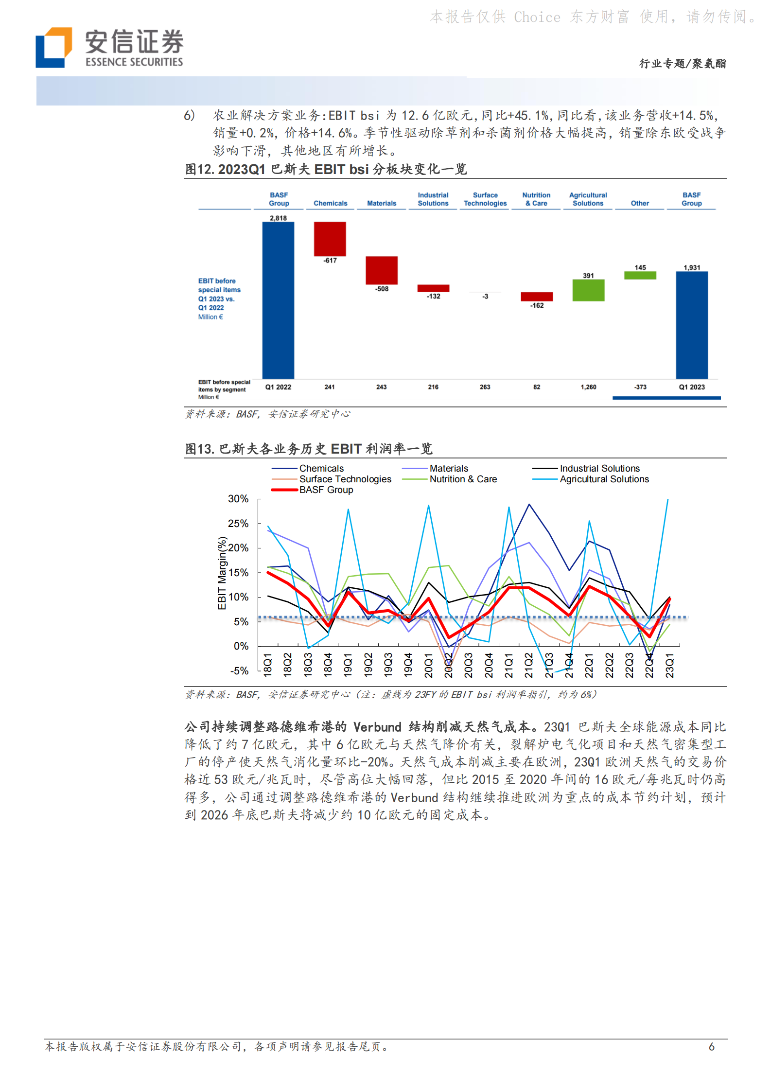 聚氨酯海外专题：23Q1量价同比减，国内出口增，二季度指引环比增 第6页