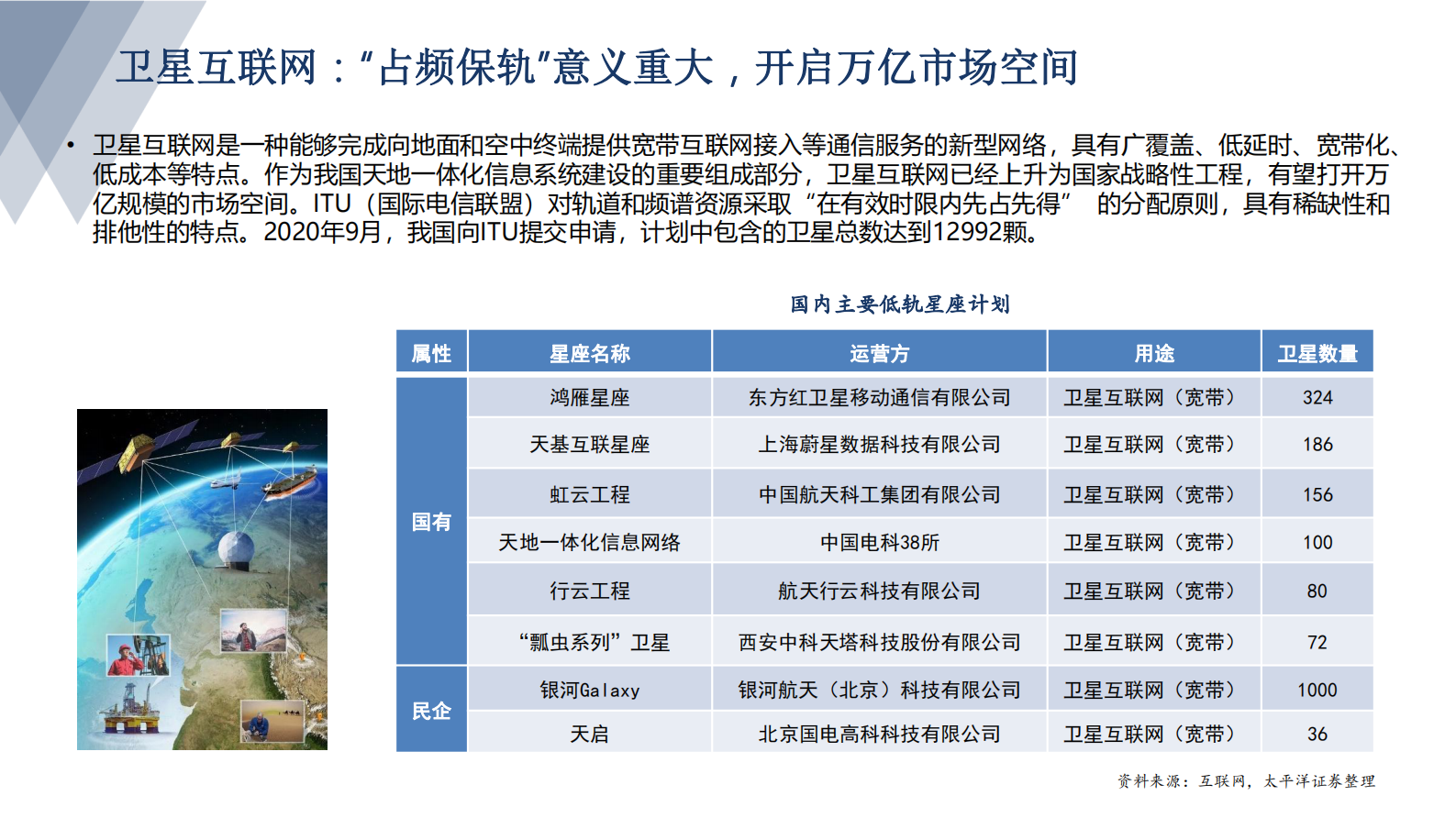 军工行业：聚焦新域新质 布局景气赛道 第8页