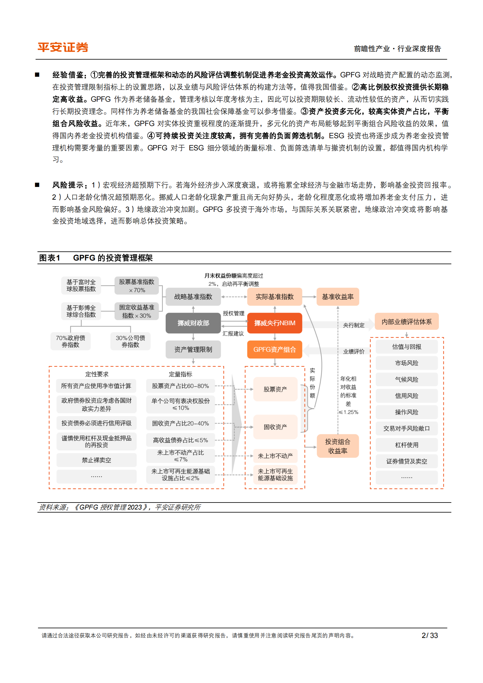 全球公共养老金研究系列（一）：挪威GPFG：长周期股权投资的魅力 第2页
