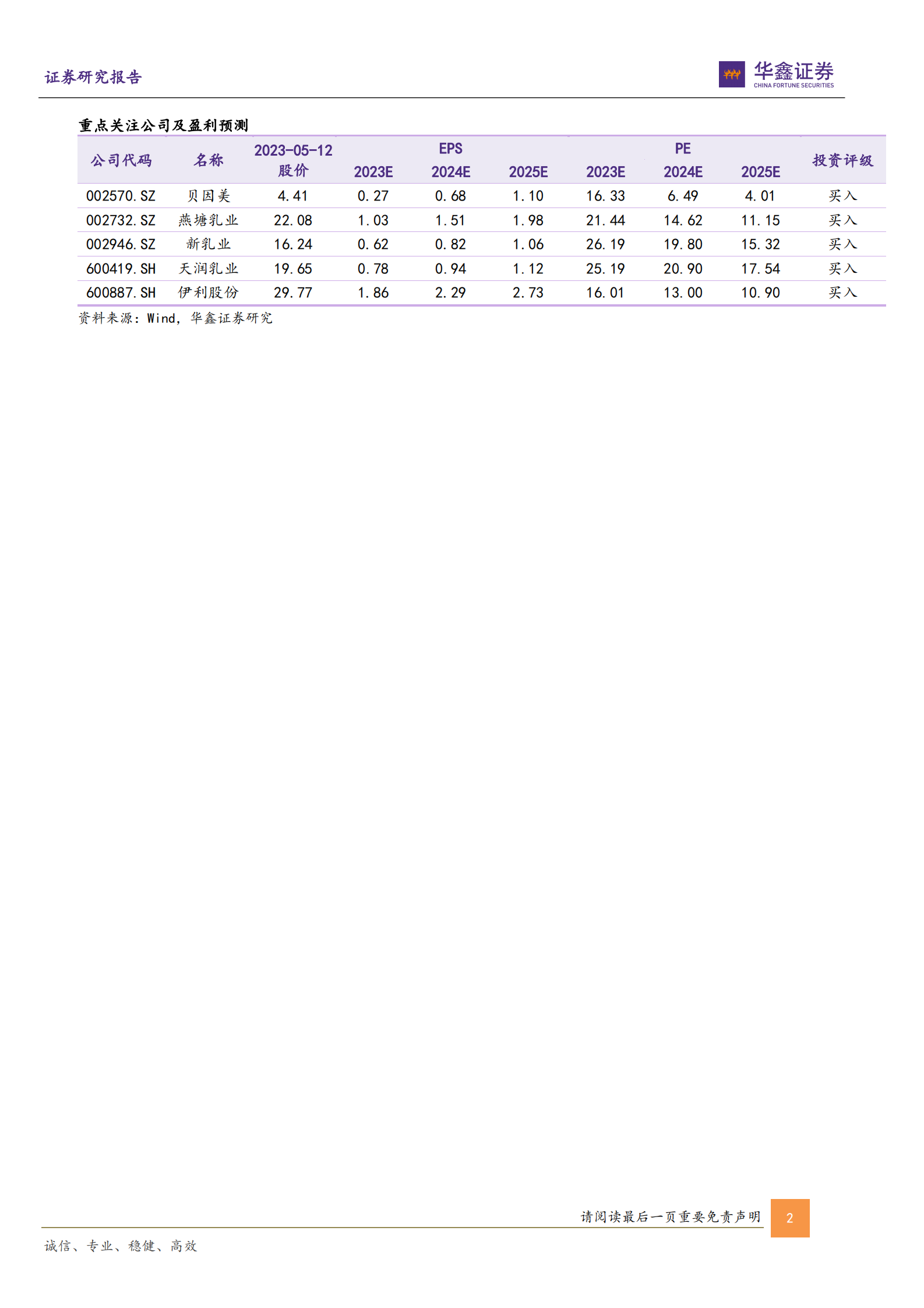 乳制品板块2022年及2023Q1总结：行业弱复苏，利润弹性可期 第2页