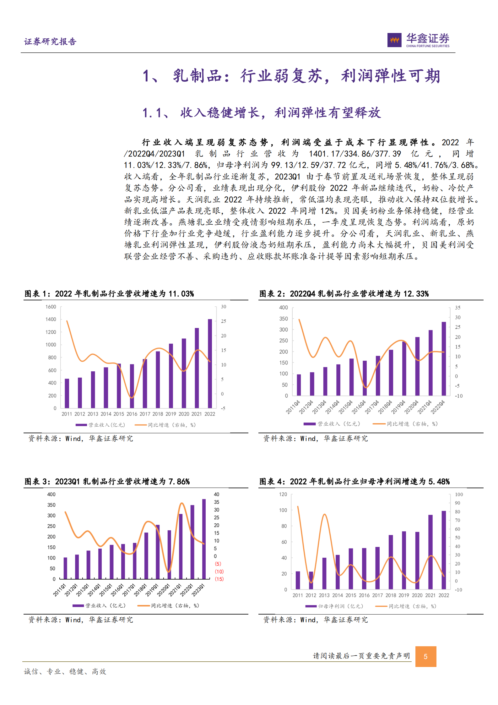 乳制品板块2022年及2023Q1总结：行业弱复苏，利润弹性可期 第5页