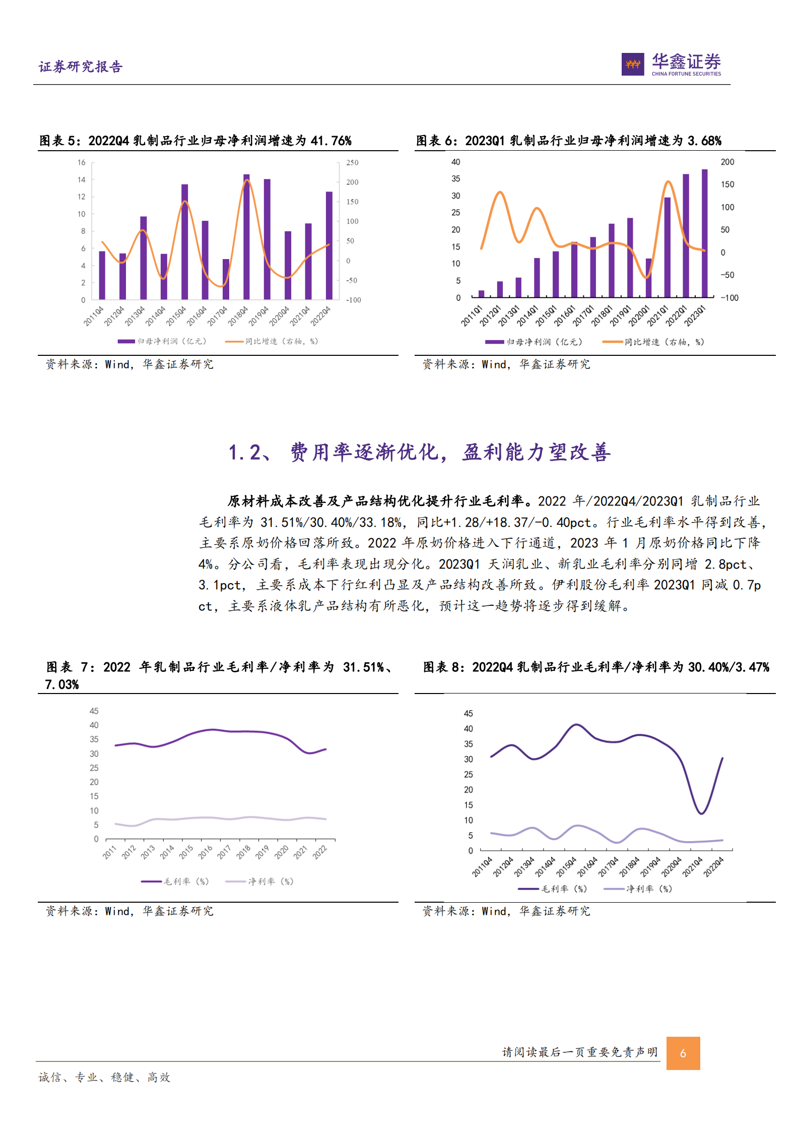 乳制品板块2022年及2023Q1总结：行业弱复苏，利润弹性可期 第6页