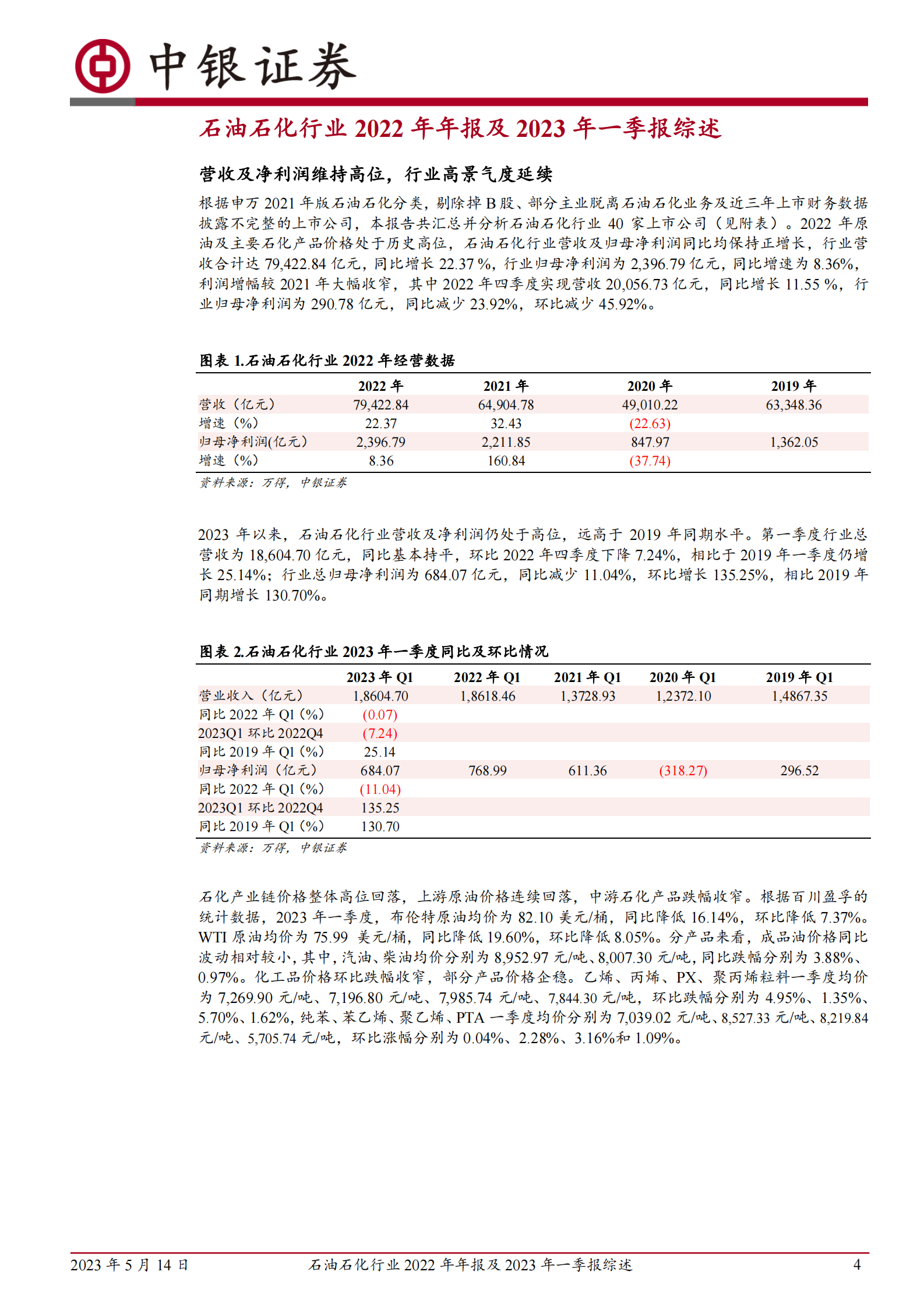 石油石化行业2022年年报及2023年一季报综述：行业高景气度延续，下游板块逐步修复 第4页