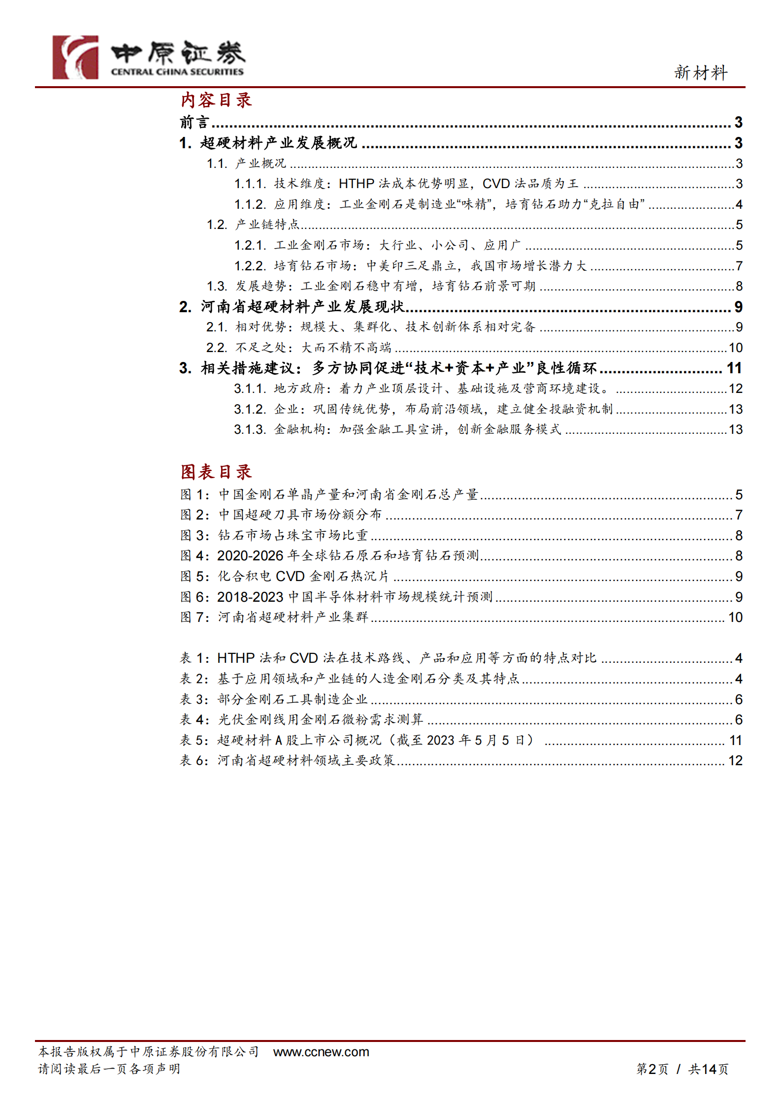 新材料行业：河南省超硬材料产业发展分析报告 第2页