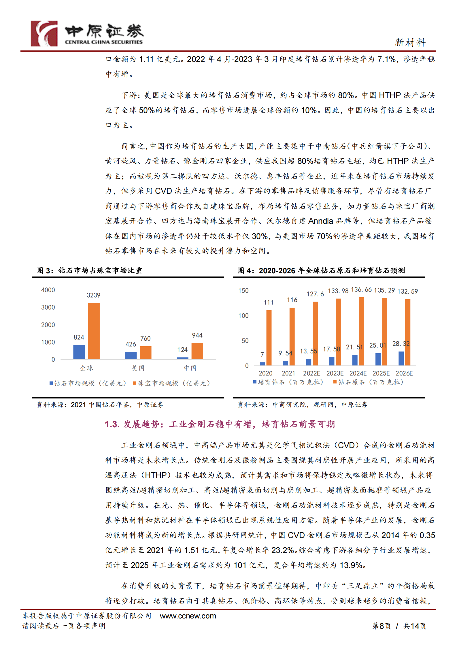 新材料行业：河南省超硬材料产业发展分析报告 第8页
