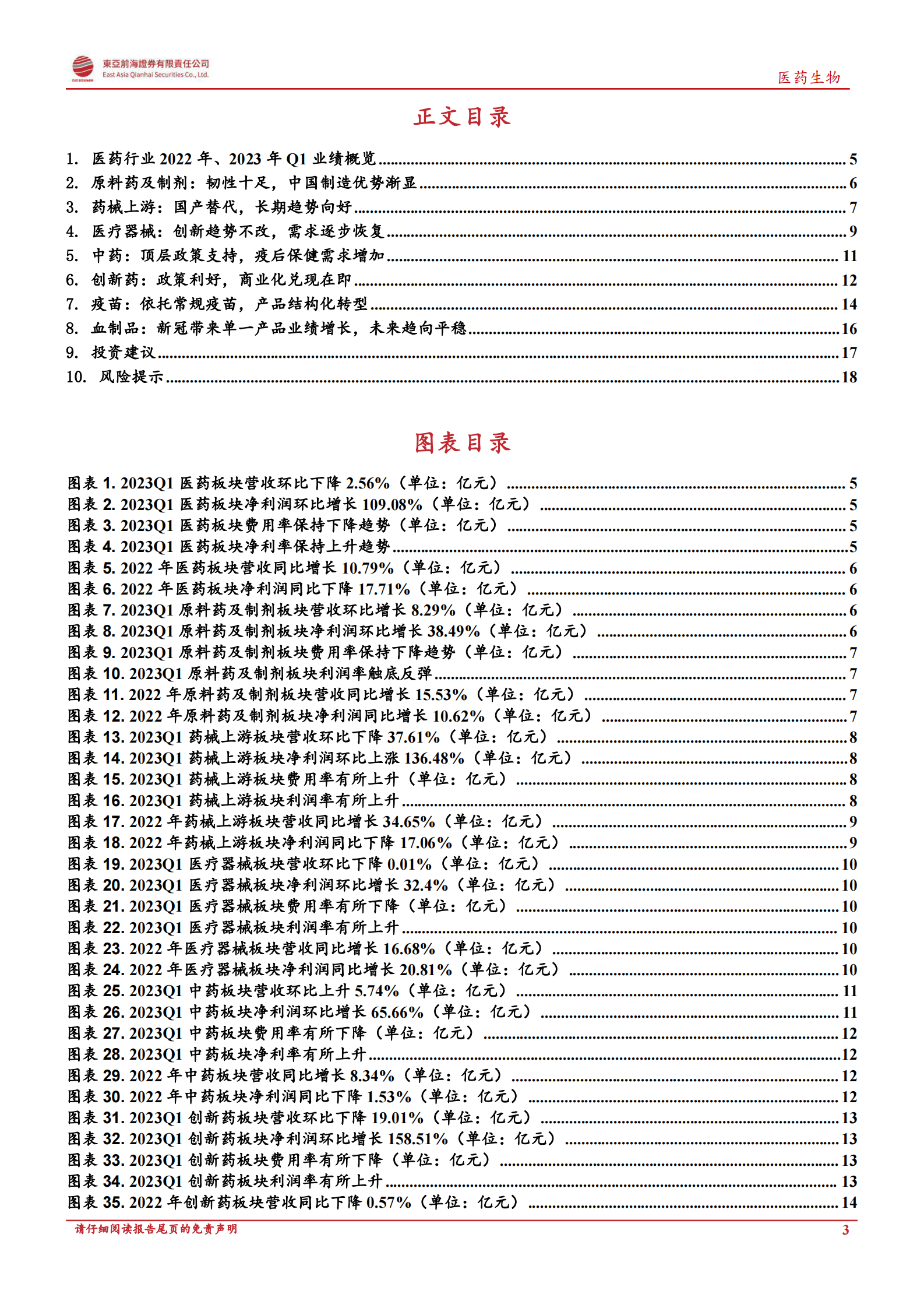 医药生物行业上市公司2022年年报及2023年一季报总结 第3页