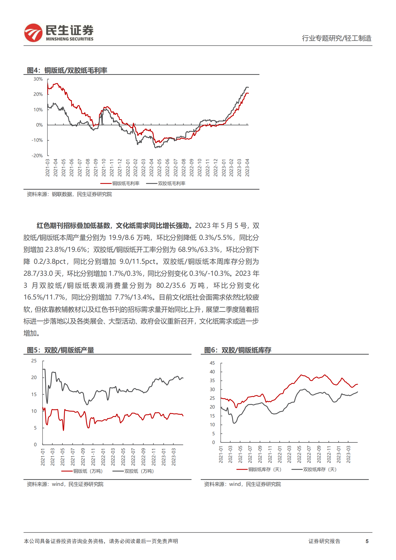 造纸行业专题报告：迎接新周期，探讨浆价见底后的演绎 第5页