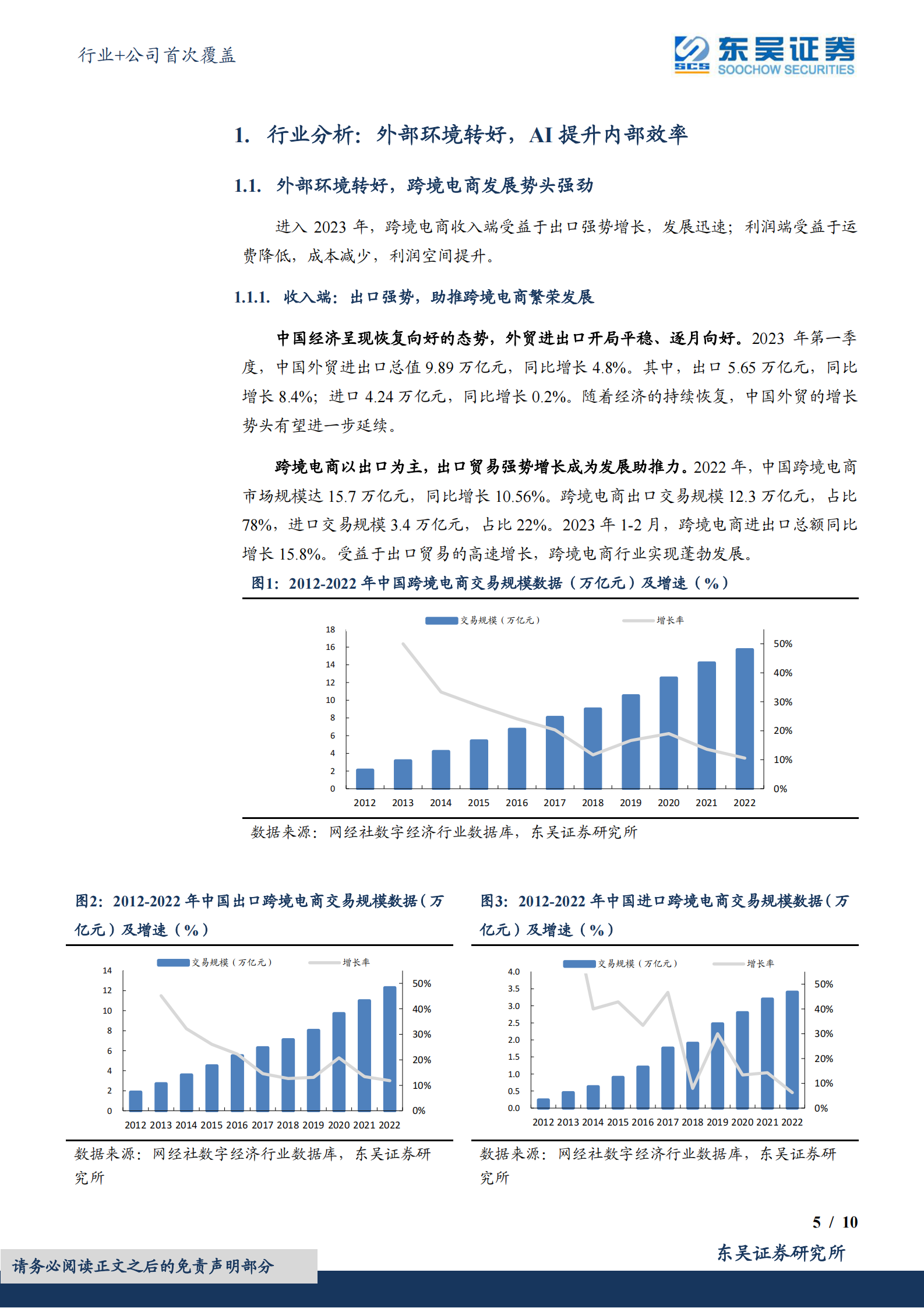 AI+跨境电商：迎来收入和利润共振 第5页