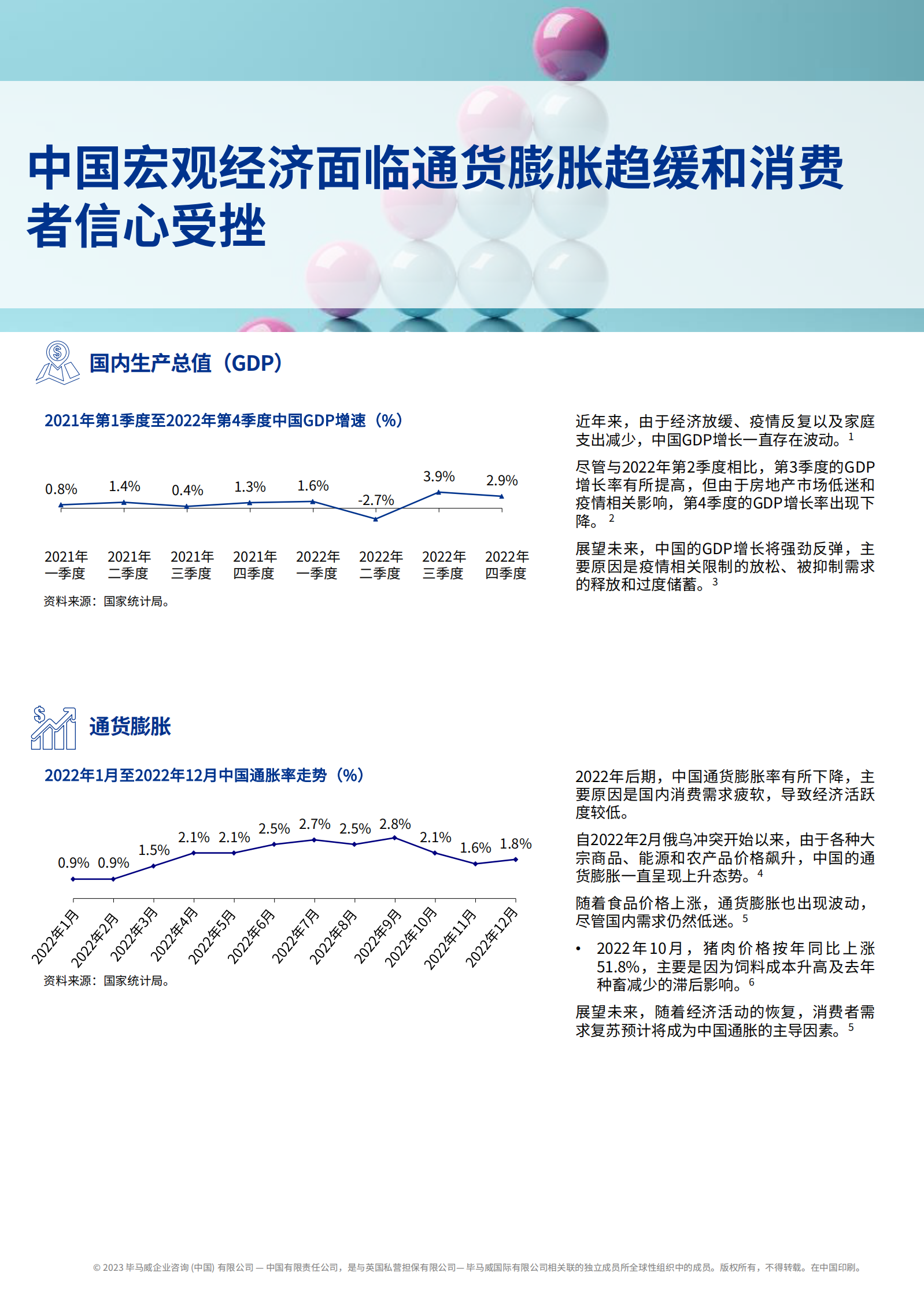 毕马威：2022年第四季度消费品零售业季度报告 第5页