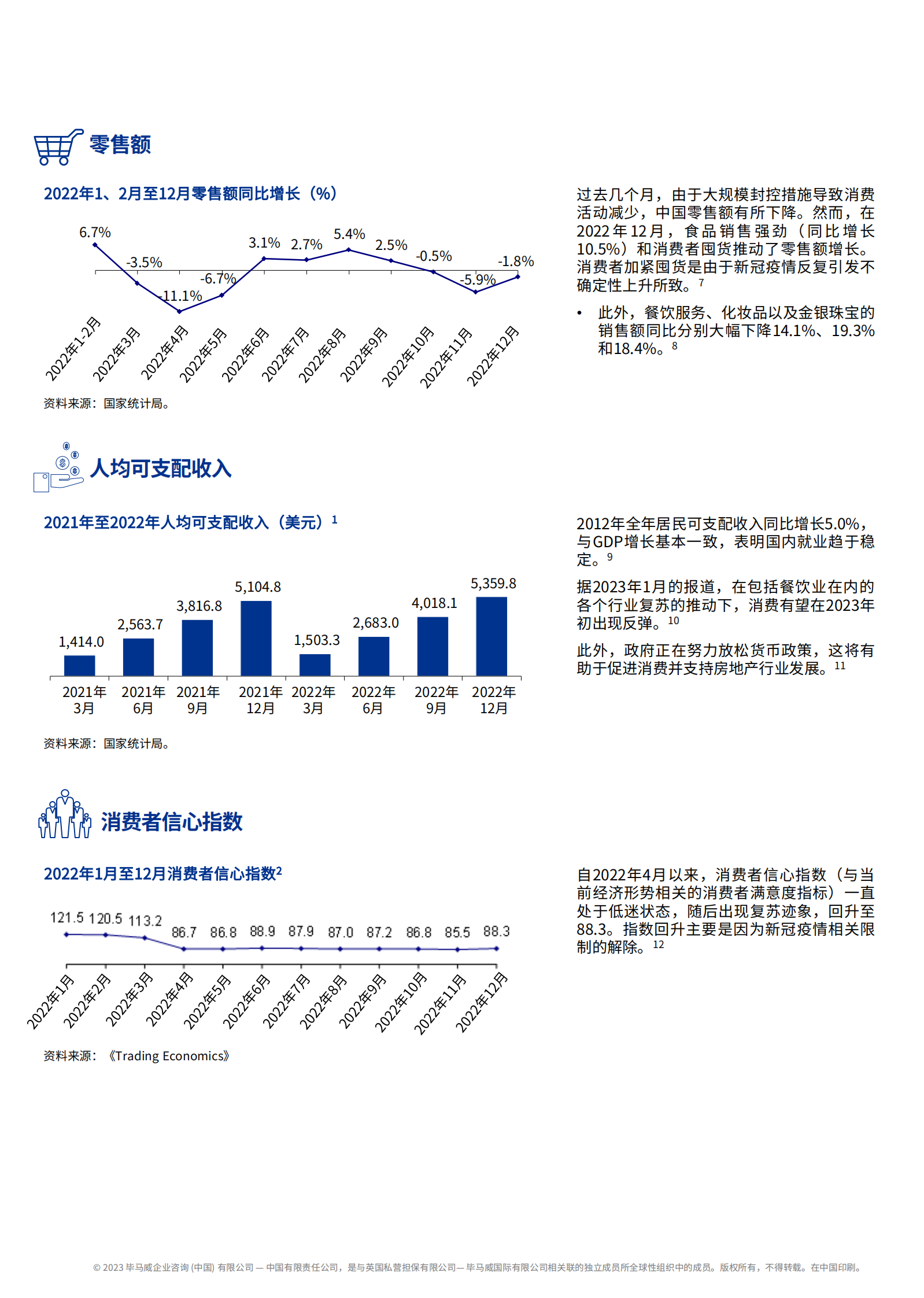 毕马威：2022年第四季度消费品零售业季度报告 第6页