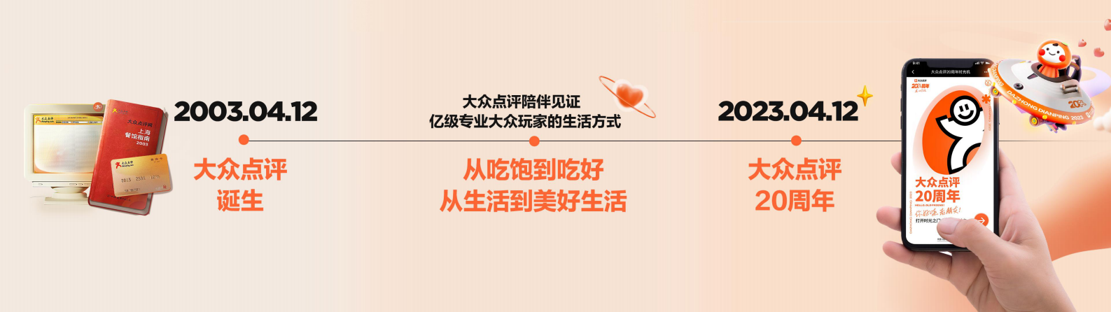 大众点评：2023本地生活趋势新主张：重回线下 第3页