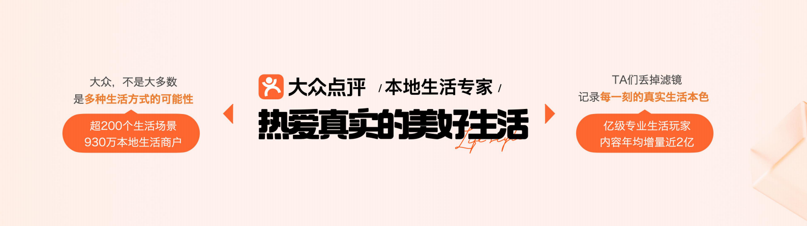 大众点评：2023本地生活趋势新主张：重回线下 第5页