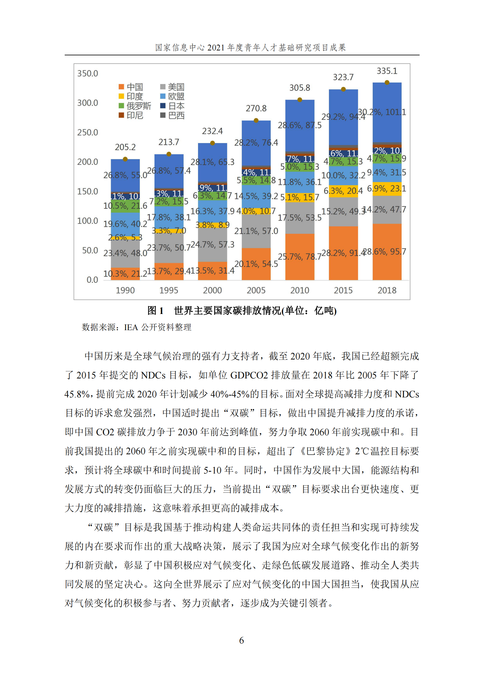 国家信息中心：面向2060年&ldquo;碳中和&rdquo;目标的汽车产业低碳发展战略研究 第6页