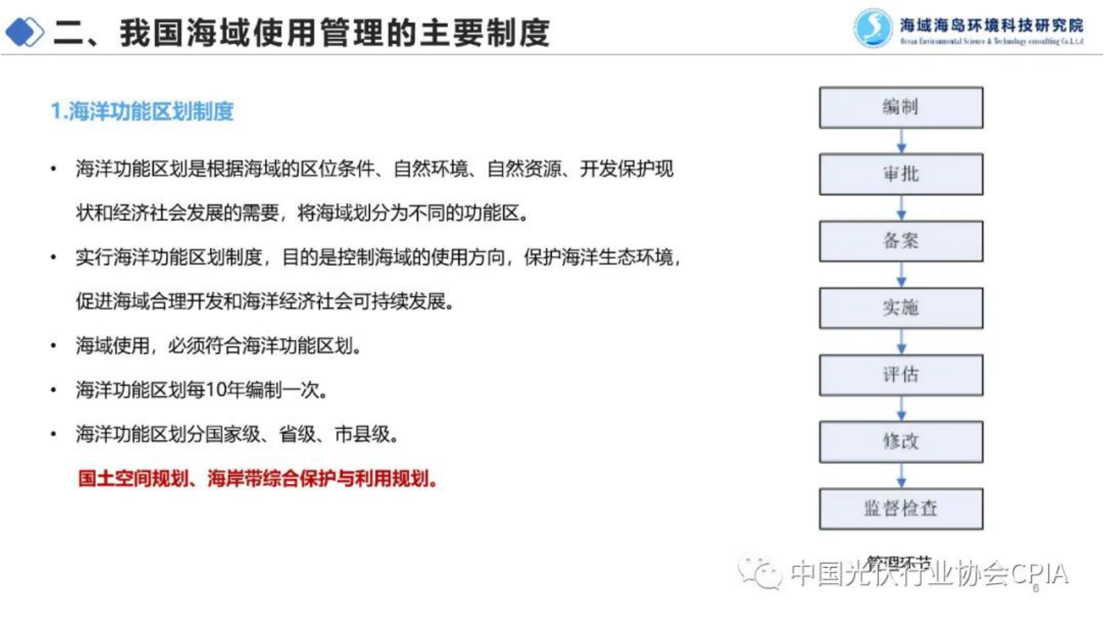 海域海岛环境科技研究院徐伟：中国海域开发的特点、制度及光伏用海策略 第6页