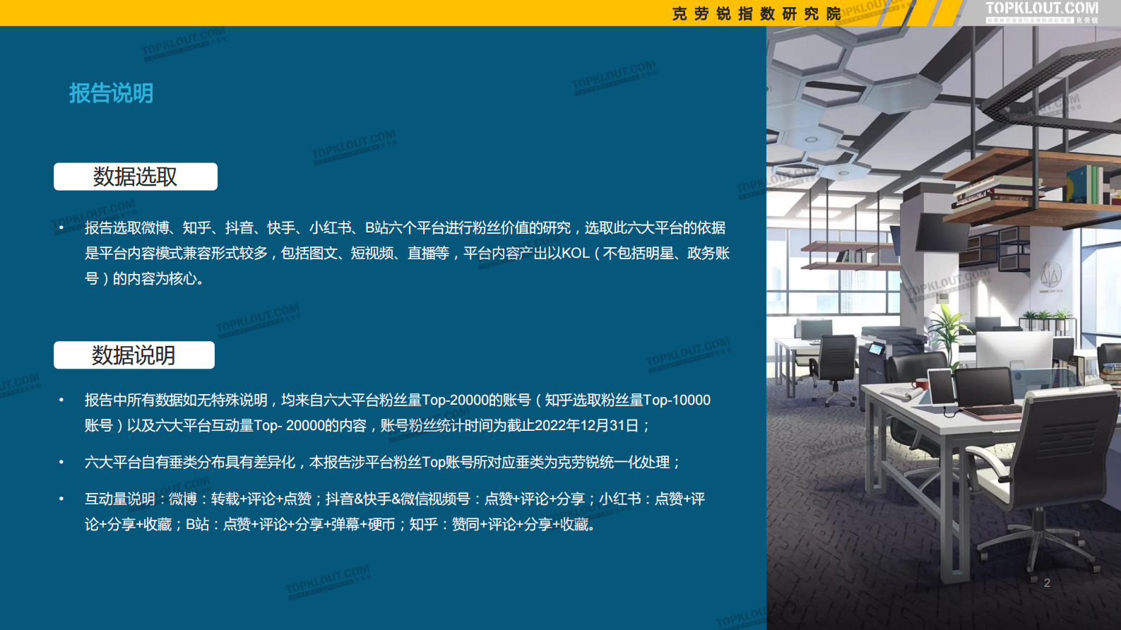 克劳锐：2023看得见的粉丝价值&mdash;&mdash;六大平台KOL粉丝分析研究报告 第3页