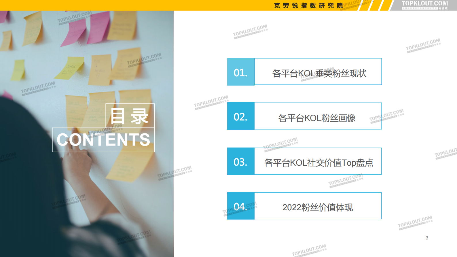 克劳锐：2023看得见的粉丝价值&mdash;&mdash;六大平台KOL粉丝分析研究报告 第4页