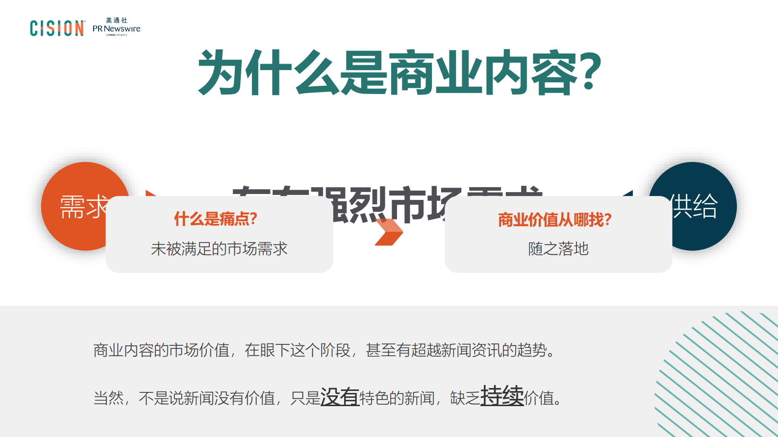 美通社：ChatGPT在商业内容中的作用:价值 第3页