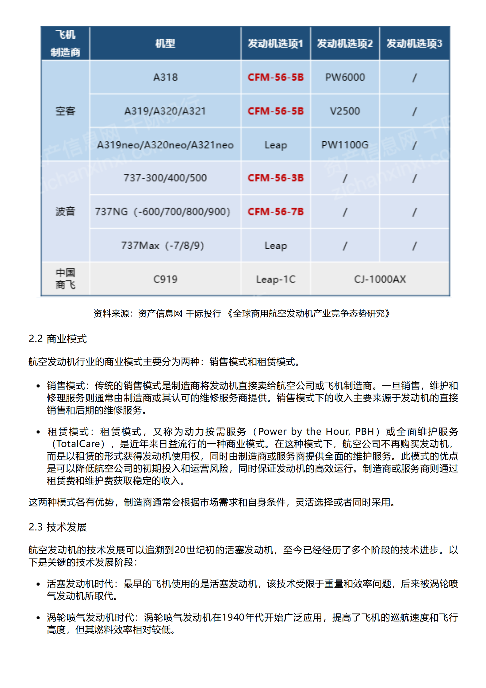 千际投行：2023年航空发动机行业研究报告 第4页