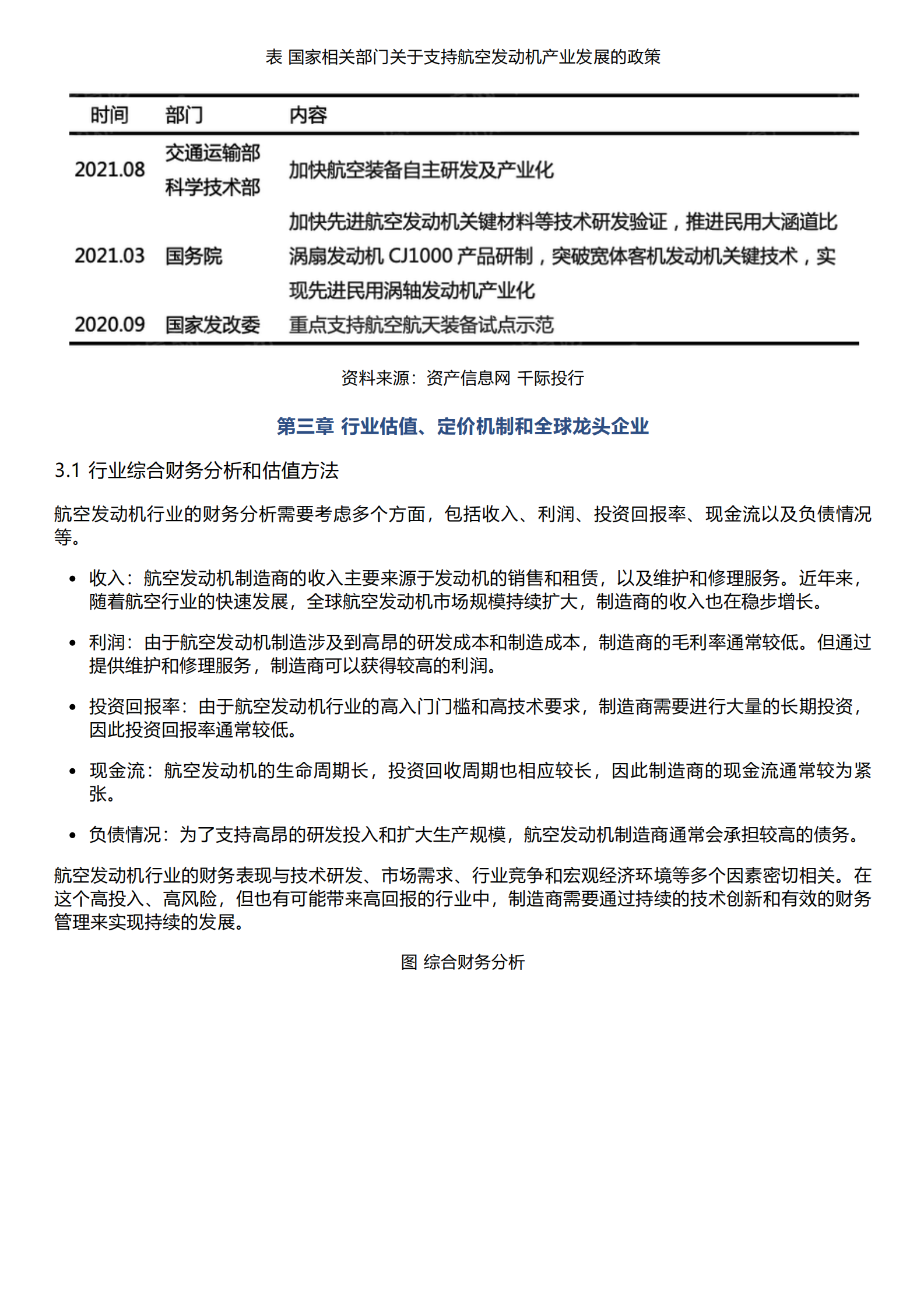 千际投行：2023年航空发动机行业研究报告 第6页