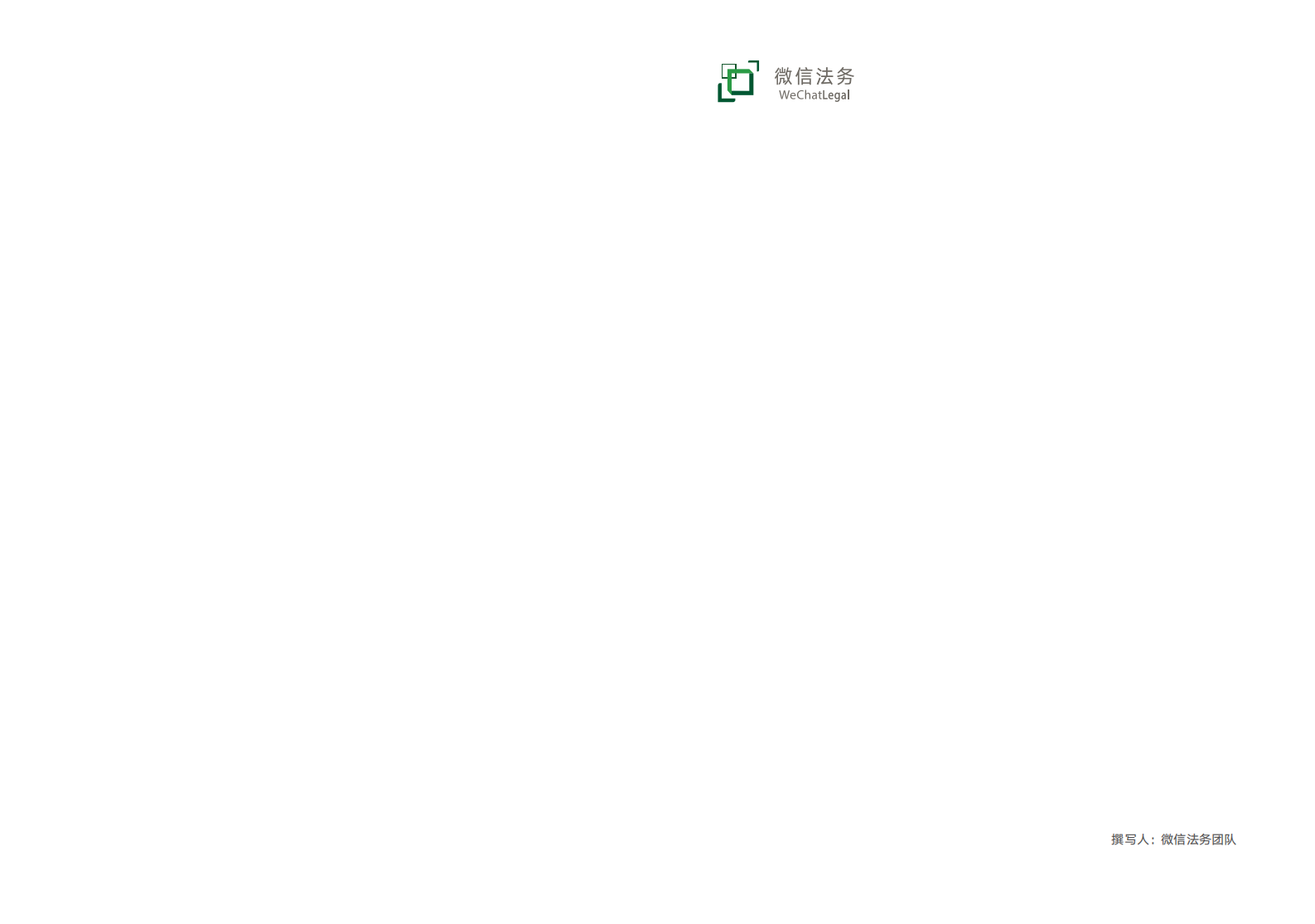 微信法务团队：2022微信品牌保护报告 第2页