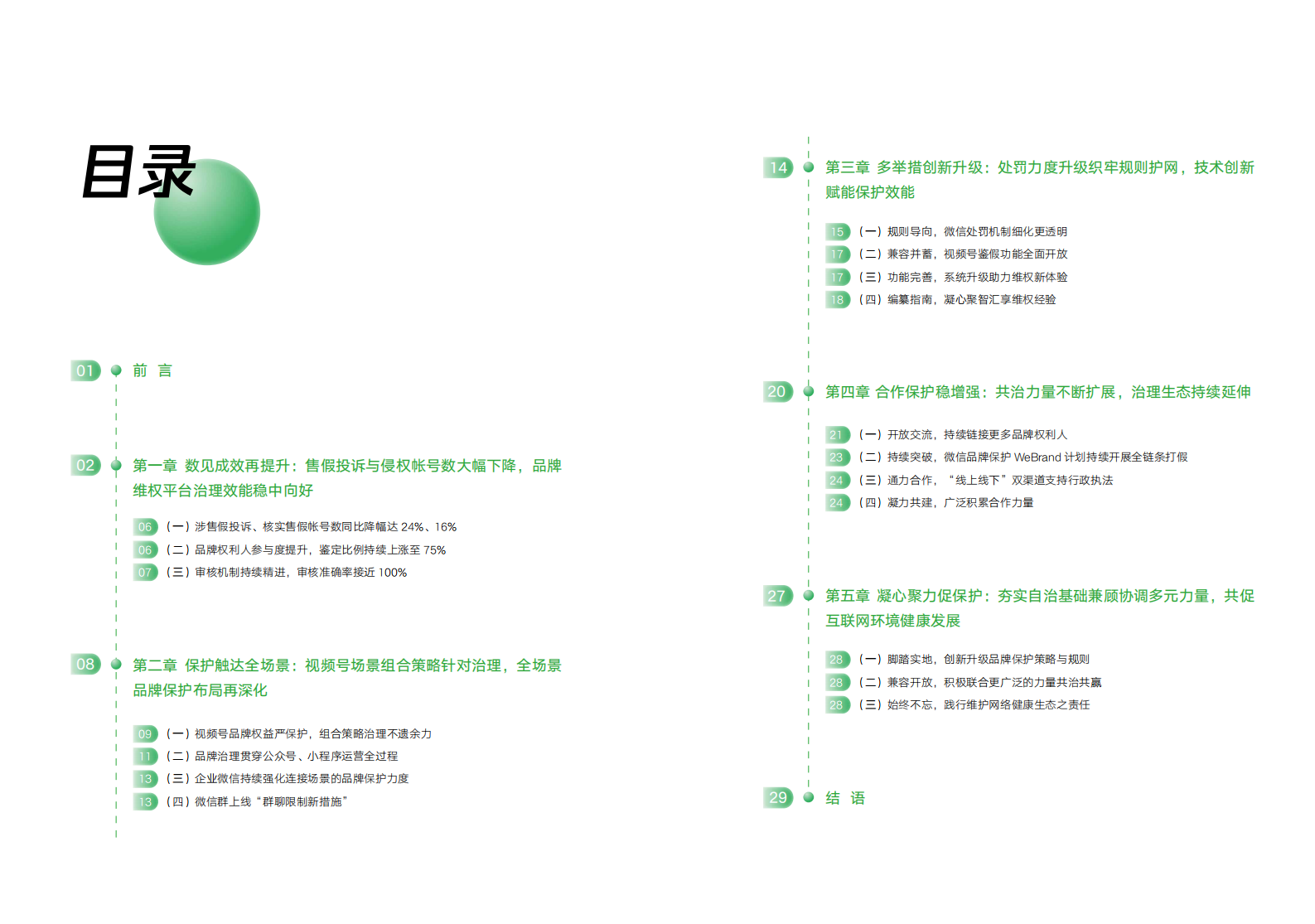 微信法务团队：2022微信品牌保护报告 第3页
