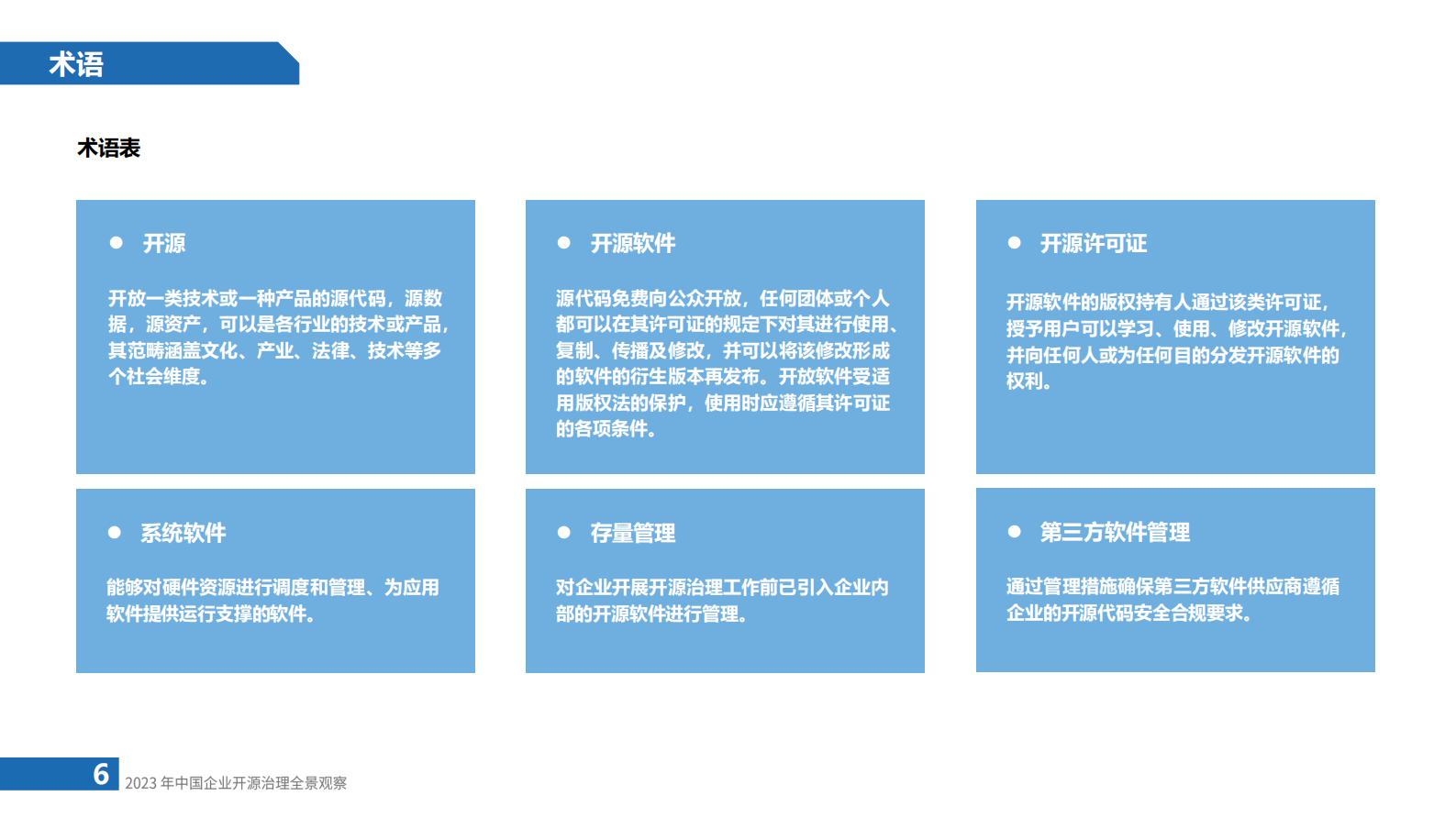 云计算开源产业联盟：2023年中国企业开源治理全景观察报告 第6页