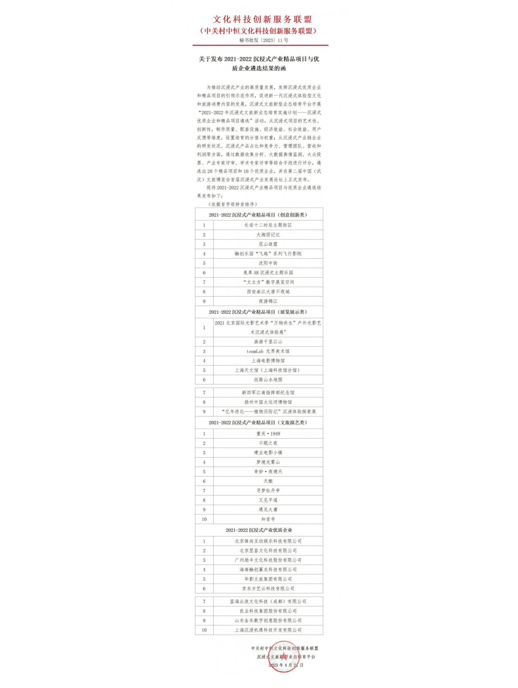 中关村中恒文化科技创新服务联盟：2021-2022年度沉浸式文旅新业态年度发展报告 第3页