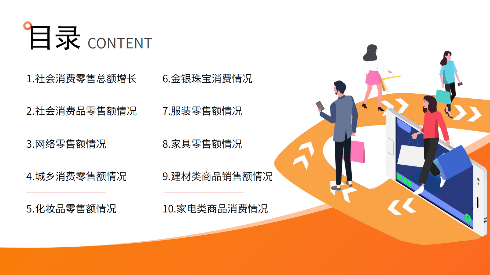 中商产业研究院：2023年1-4月中国零售消费行业投资决策参考 第3页