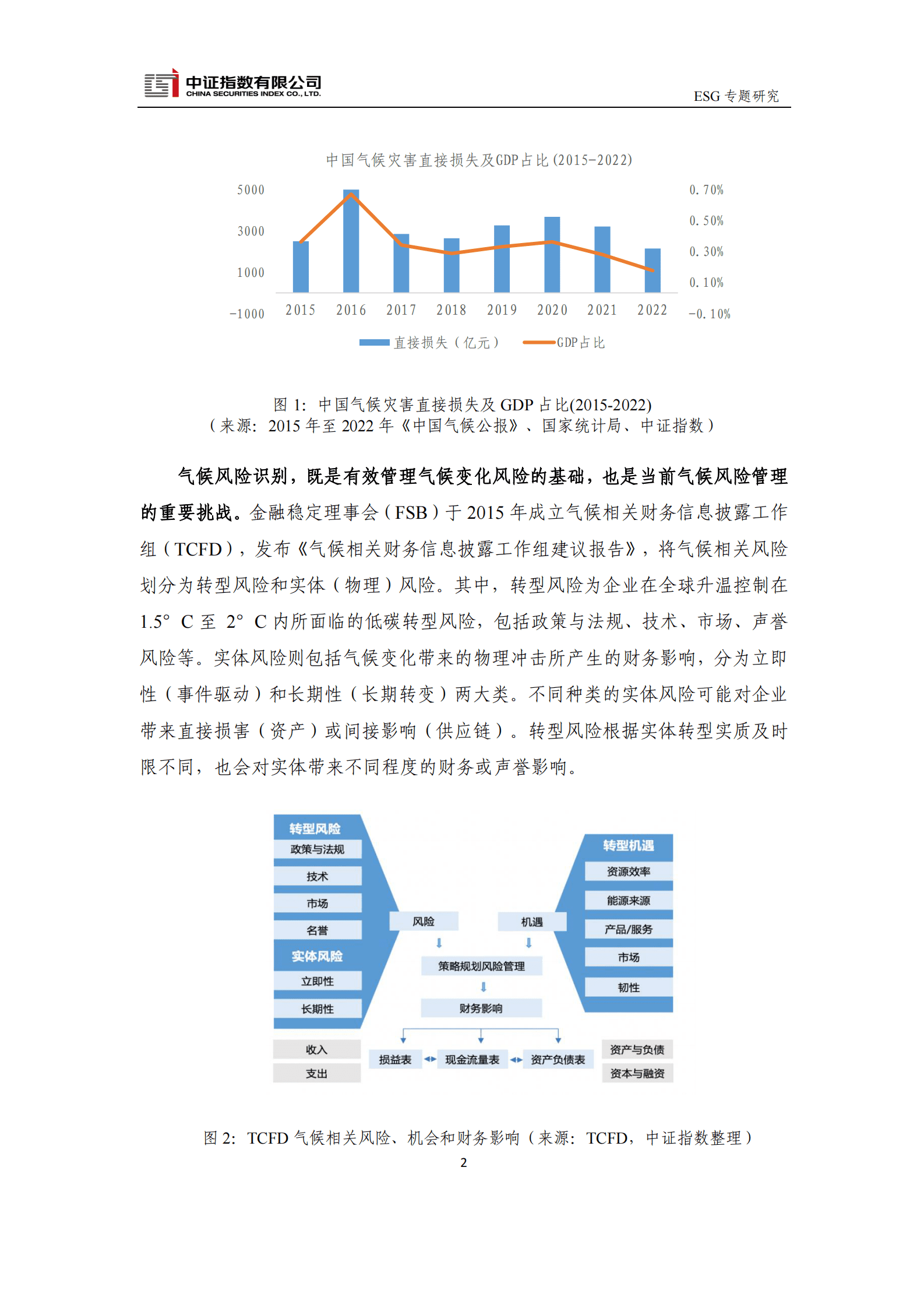 中证指数：气候相关管理政策框架以及投融资工具梳理 第2页