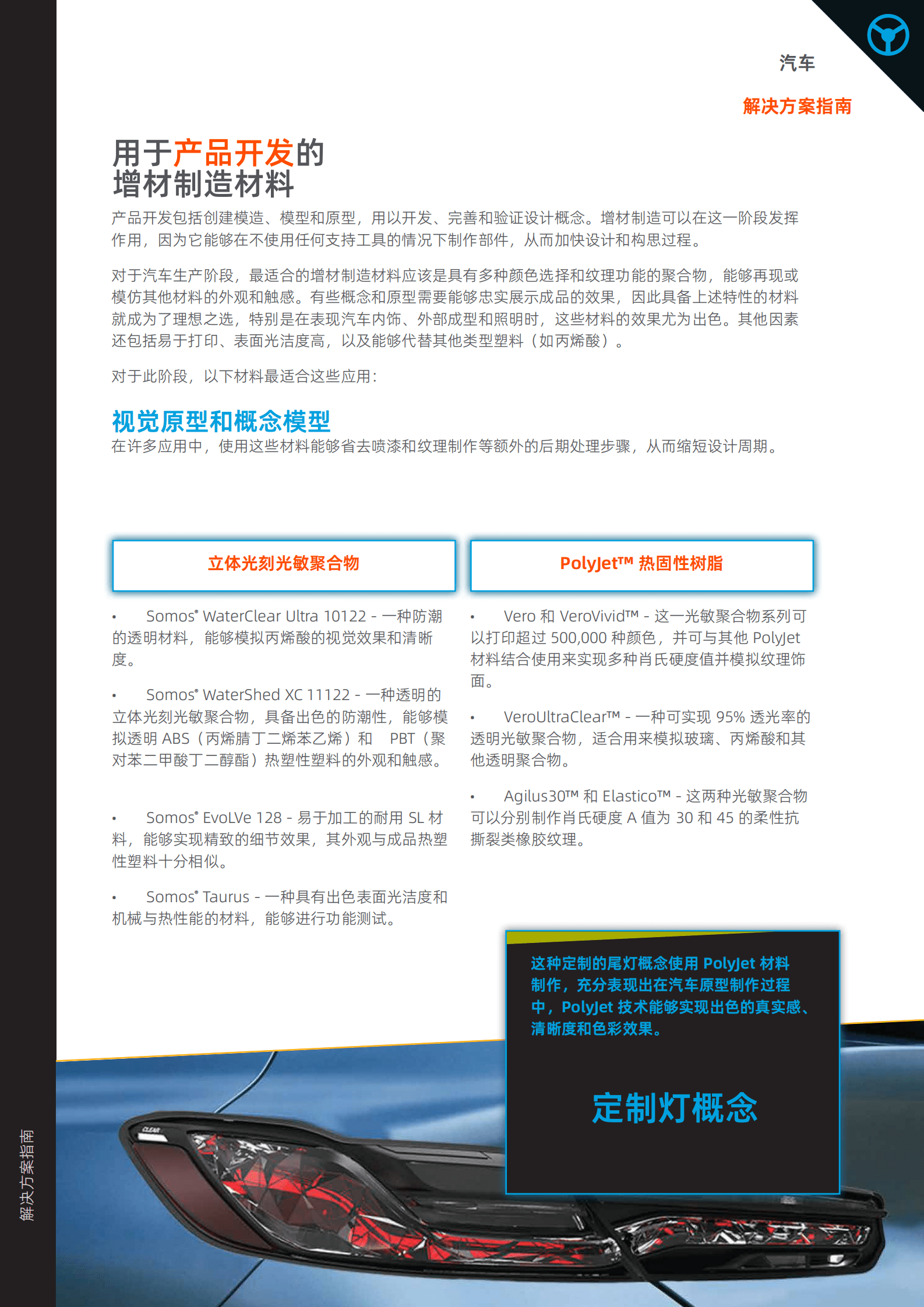 Stratasys：为汽车制造选择合适的3D打印材料 第3页