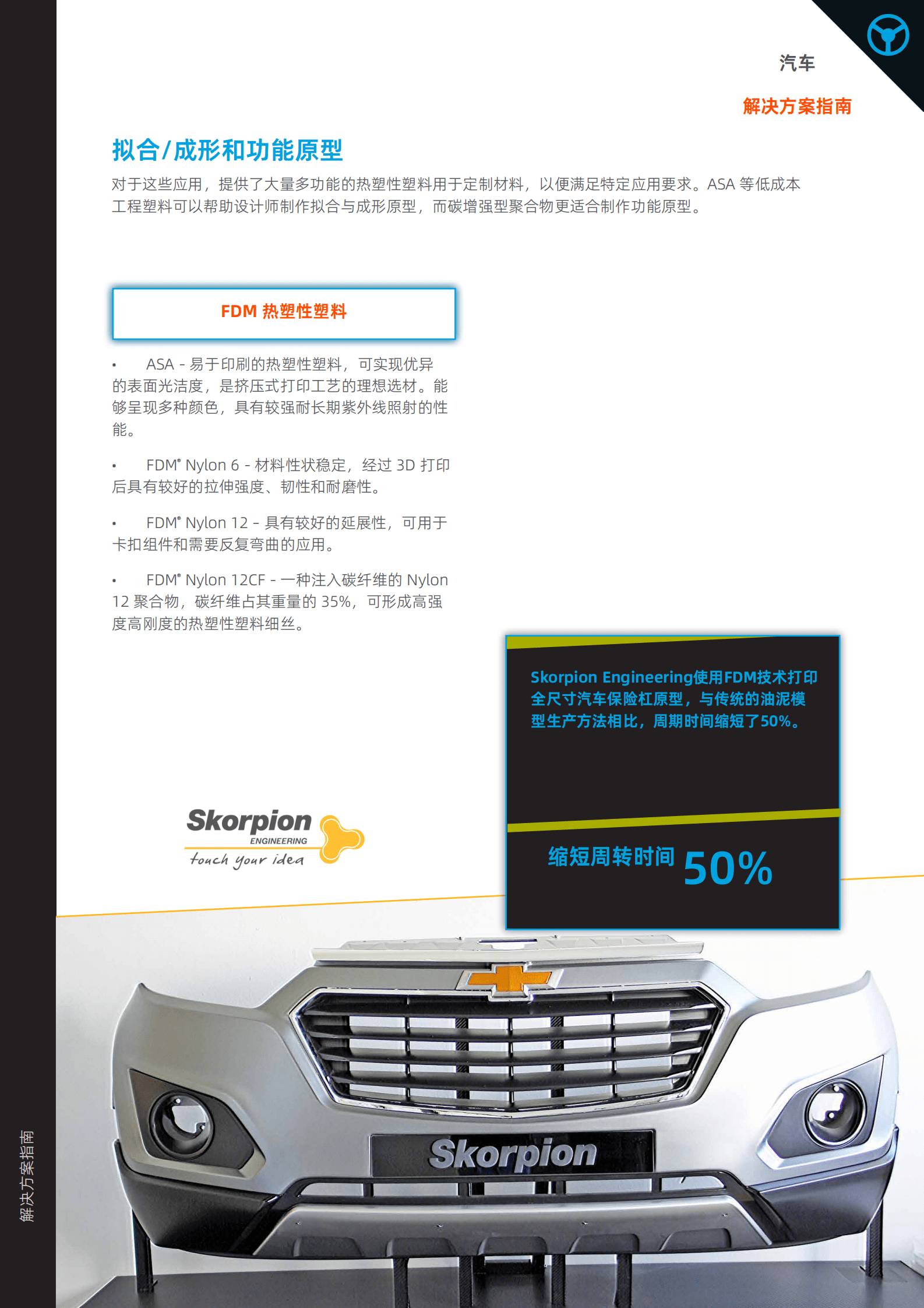 Stratasys：为汽车制造选择合适的3D打印材料 第4页