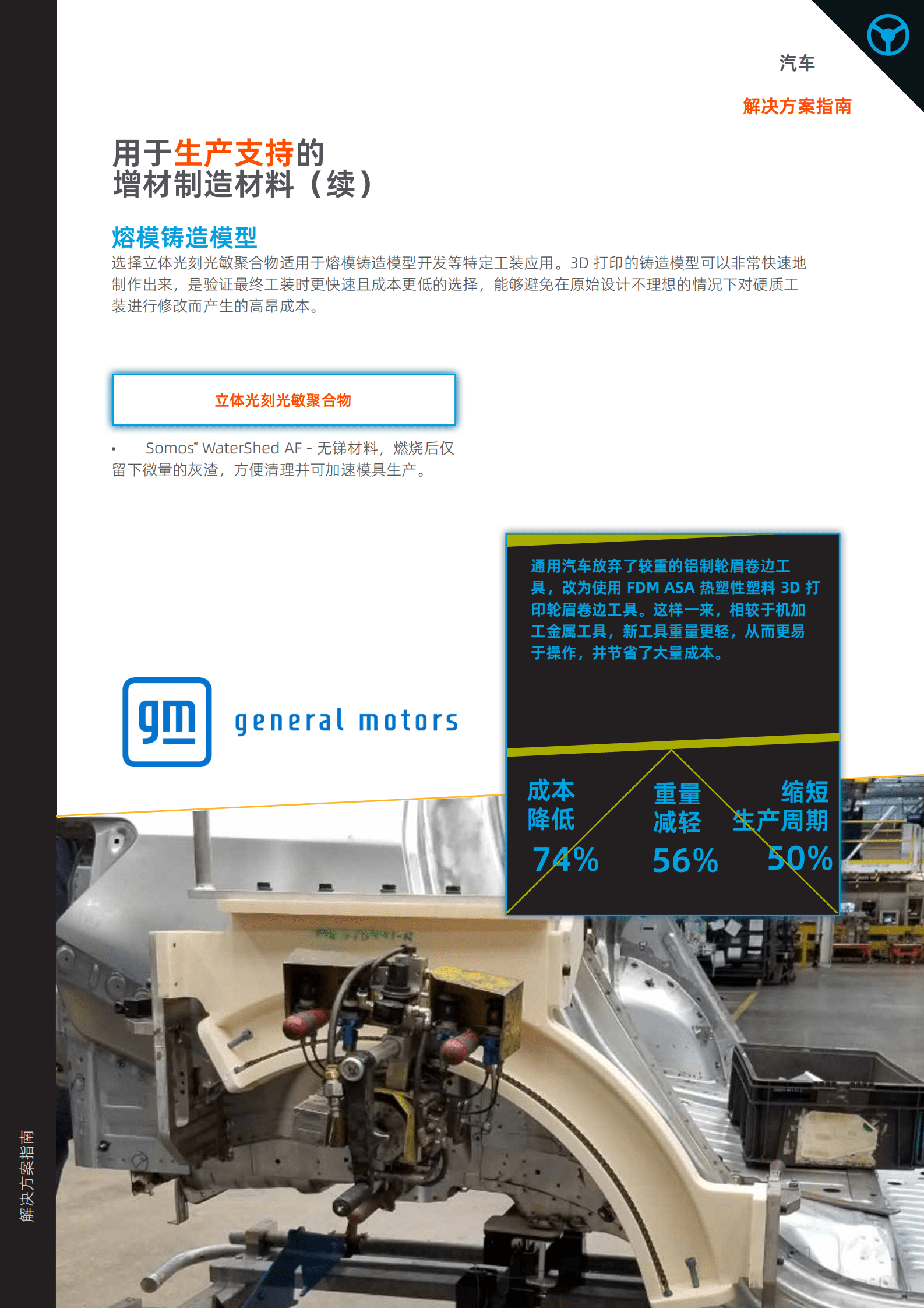 Stratasys：为汽车制造选择合适的3D打印材料 第6页