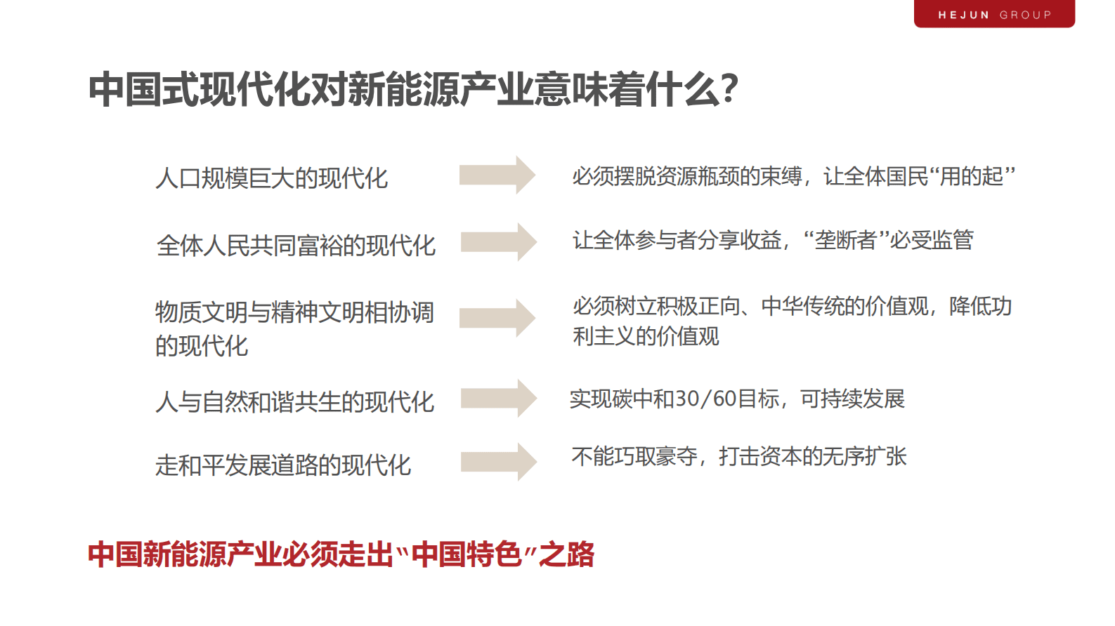 和君咨询：迎接新能源崛起的黄金十年 第5页