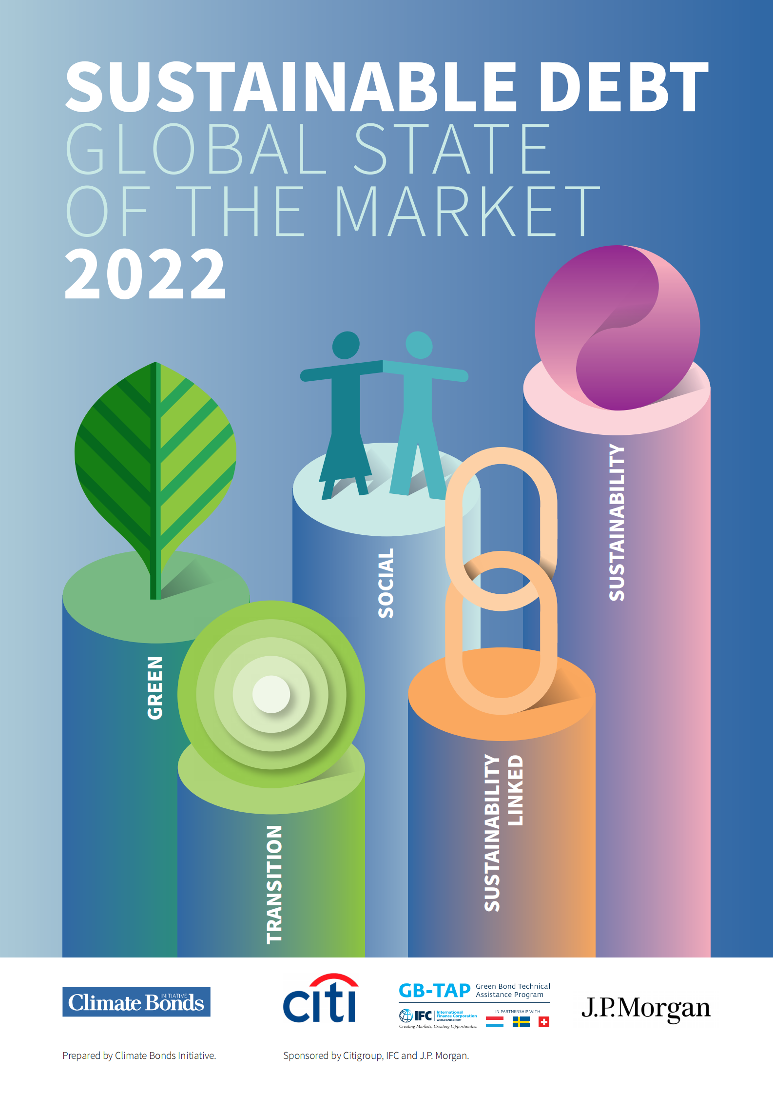 气候债券倡议组织：2022年全球可持续债务市场报告【英文版】 第1页