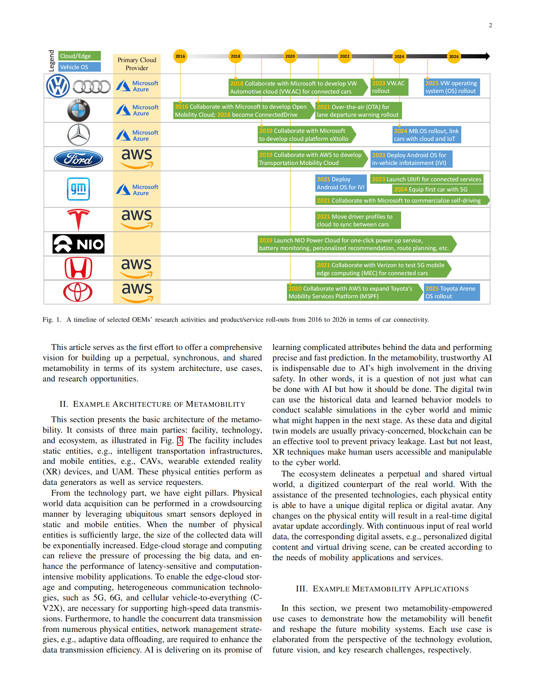 王晓新：元出行：用元宇宙连接未来的出行【英文版】 第2页