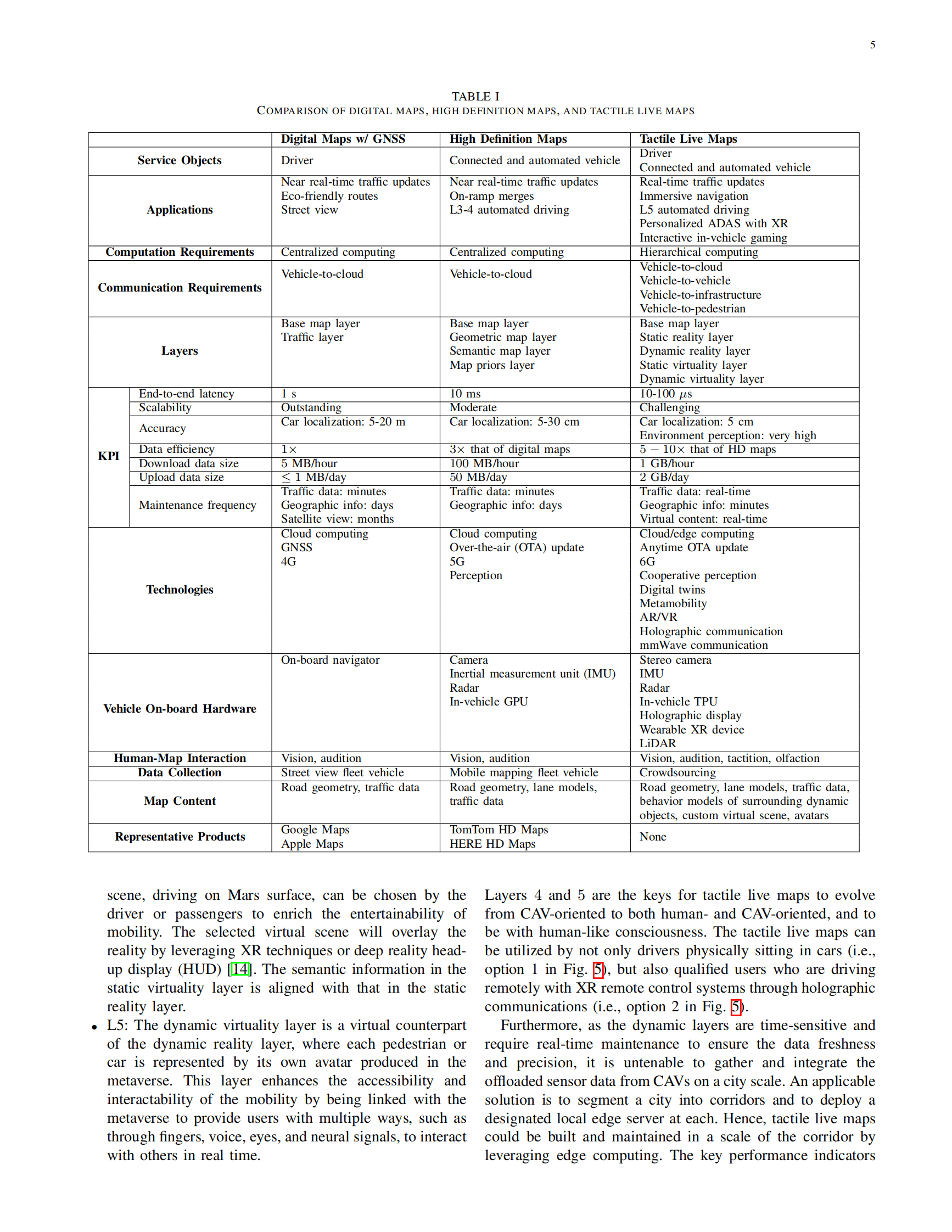 王晓新：元出行：用元宇宙连接未来的出行【英文版】 第5页
