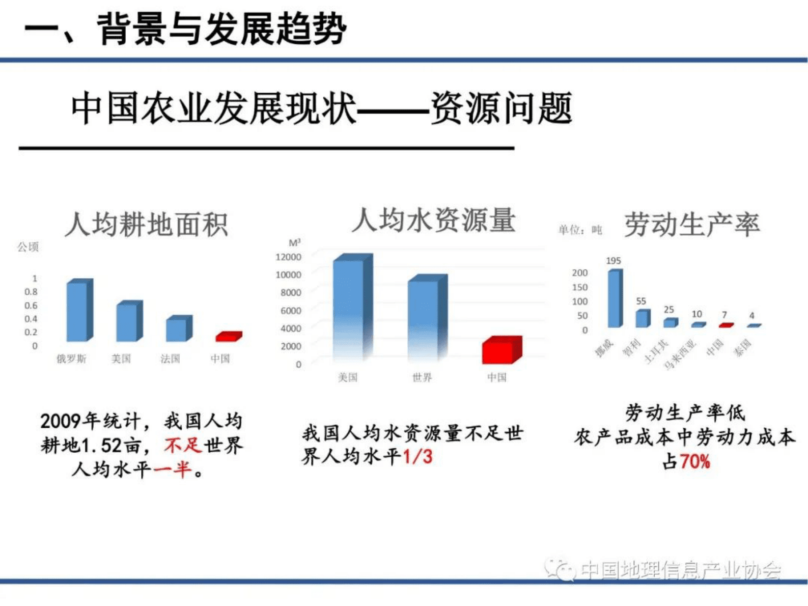 武汉大学李德仁：精准农业中的遥感技术 第4页