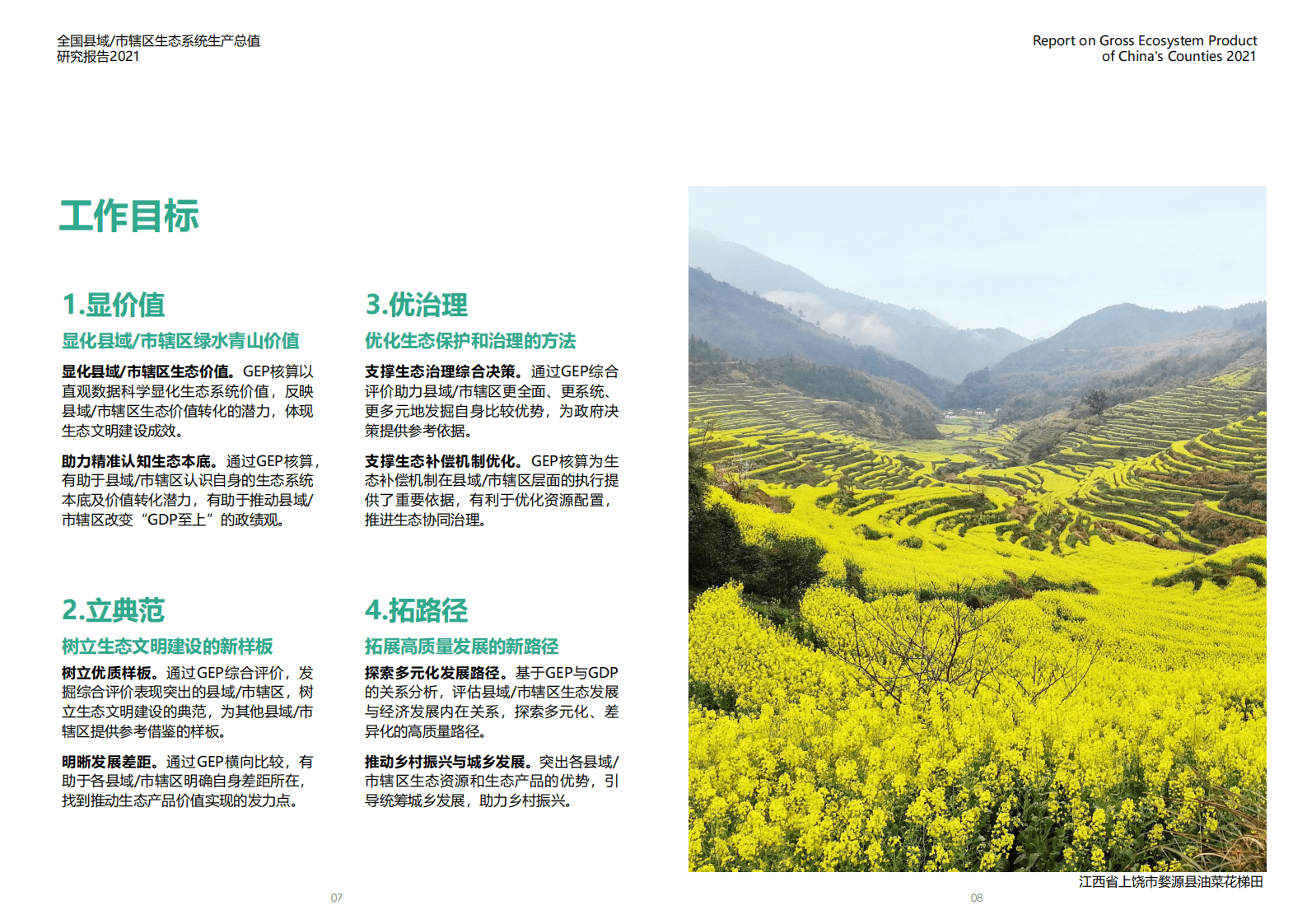 壹城智库：全国县域:市辖区生态系统生产总值研究报告2021 第6页