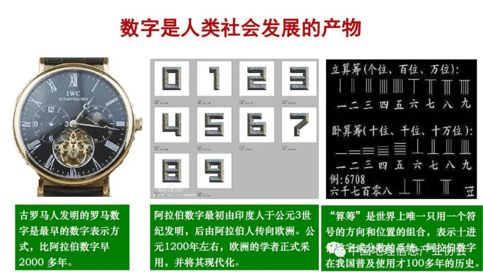 中国科学院周成虎：数字中国的时空信息底座 第4页