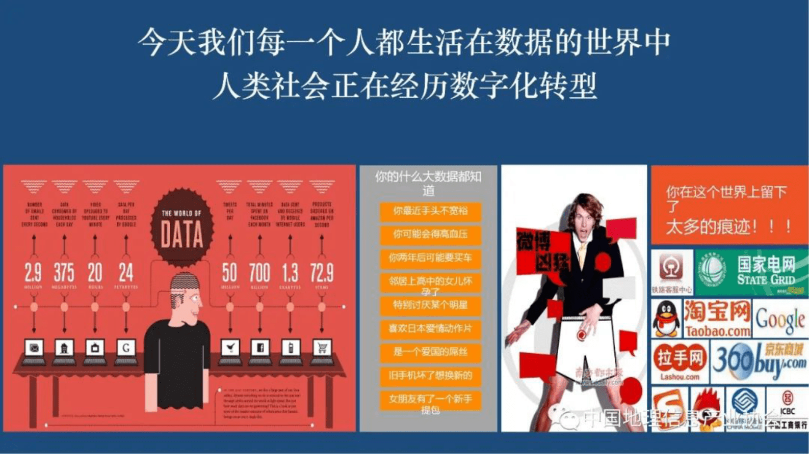 中国科学院周成虎：数字中国的时空信息底座 第5页