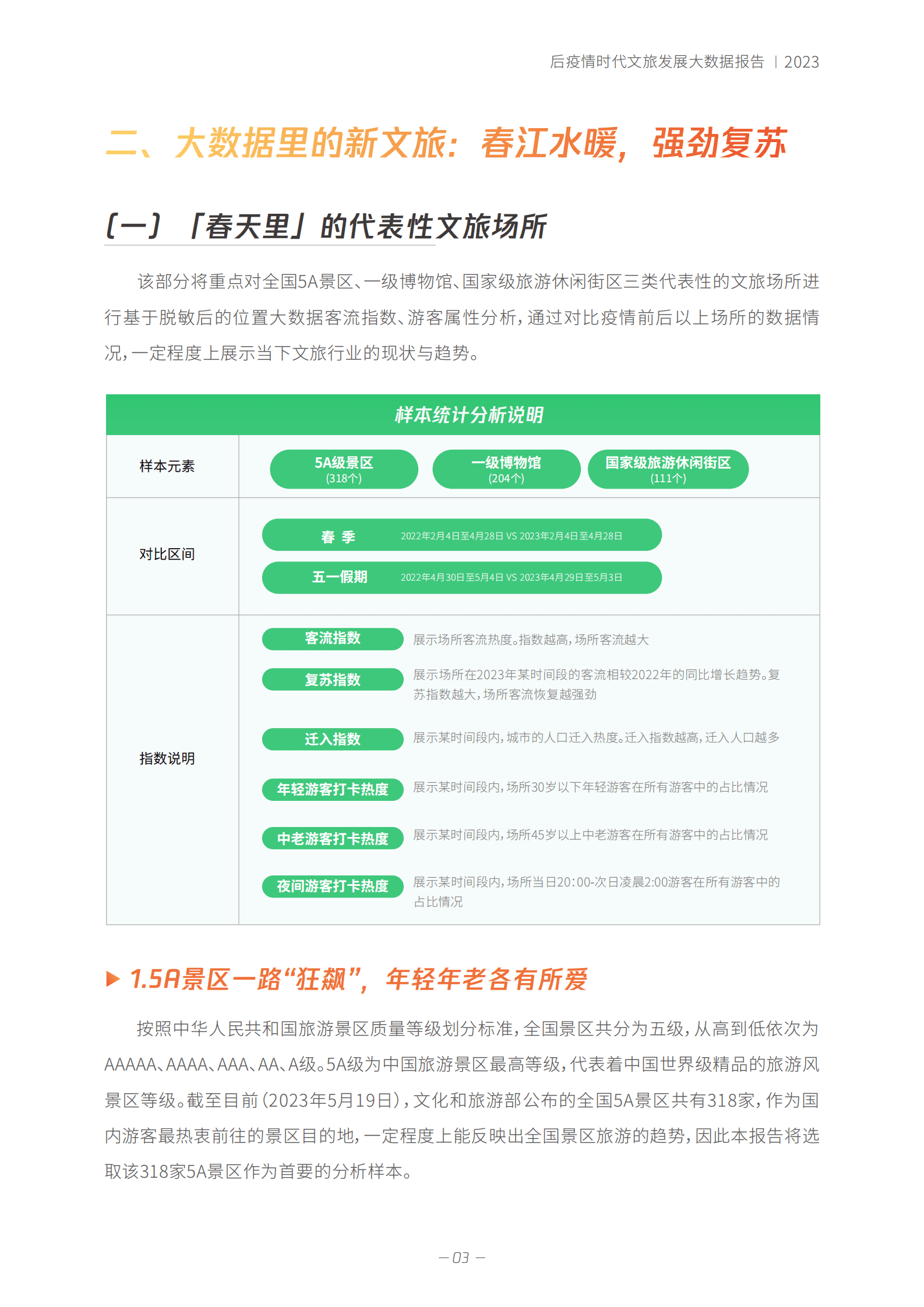 中国演出行业协会：「春天里」的新文旅&mdash;&mdash;后疫情时代文旅发展大数据报告 第6页