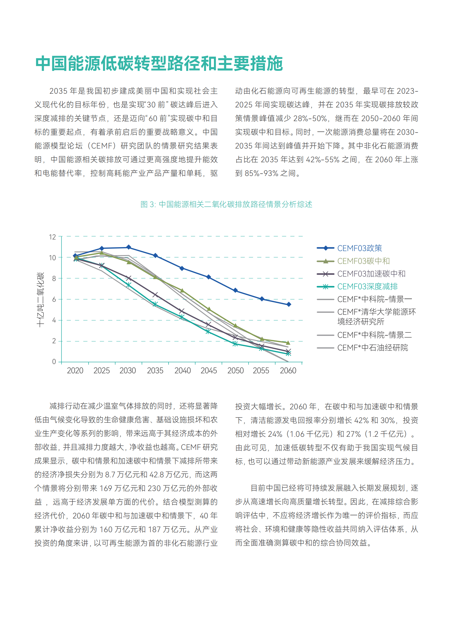 中国能源模型论坛：加速低碳转型，赋能2035美丽中国&mdash;&mdash;执行摘要 第5页