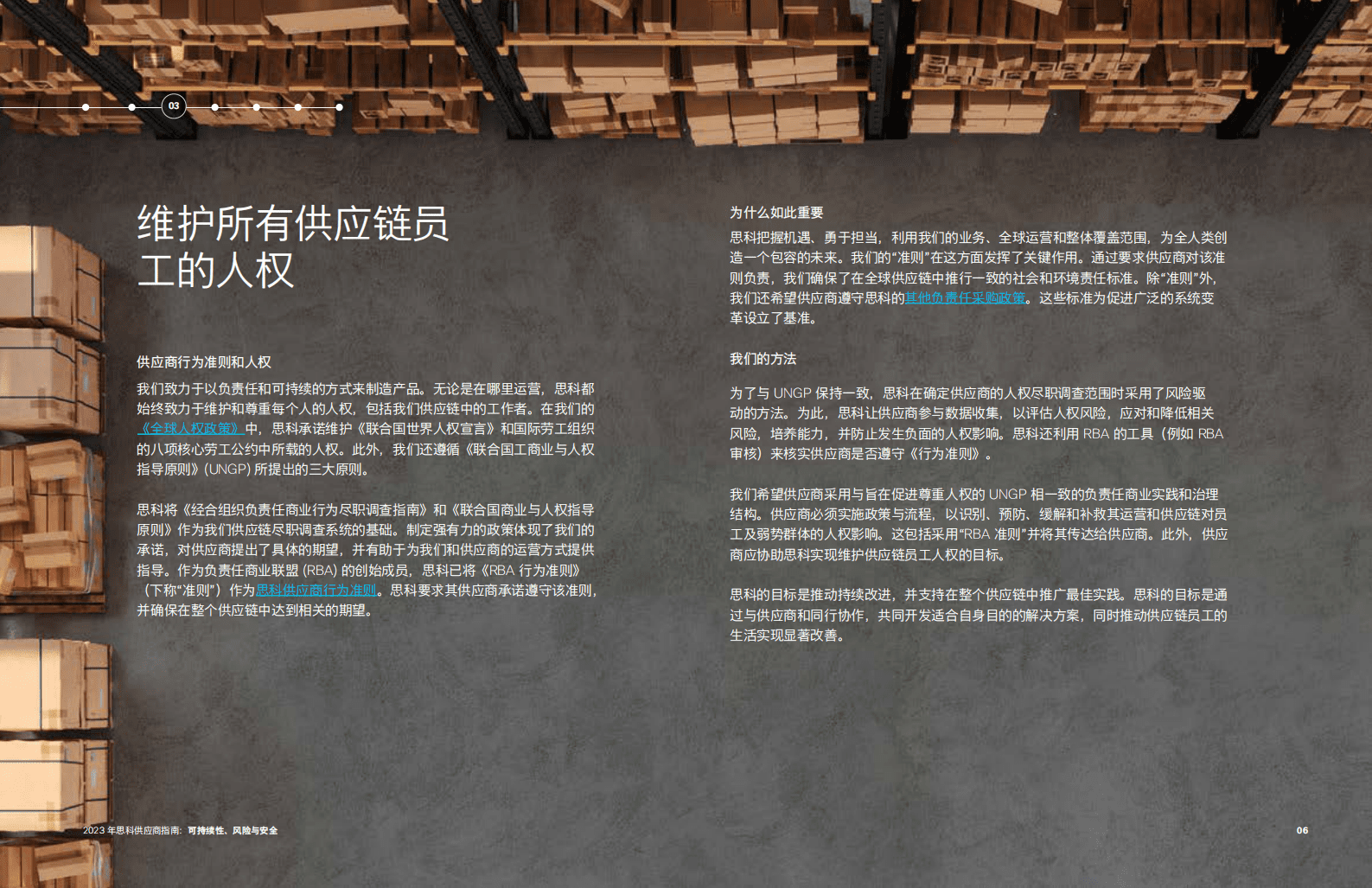 Cisco：2023年思科供应商指南：可持续性、风险与安全 第6页